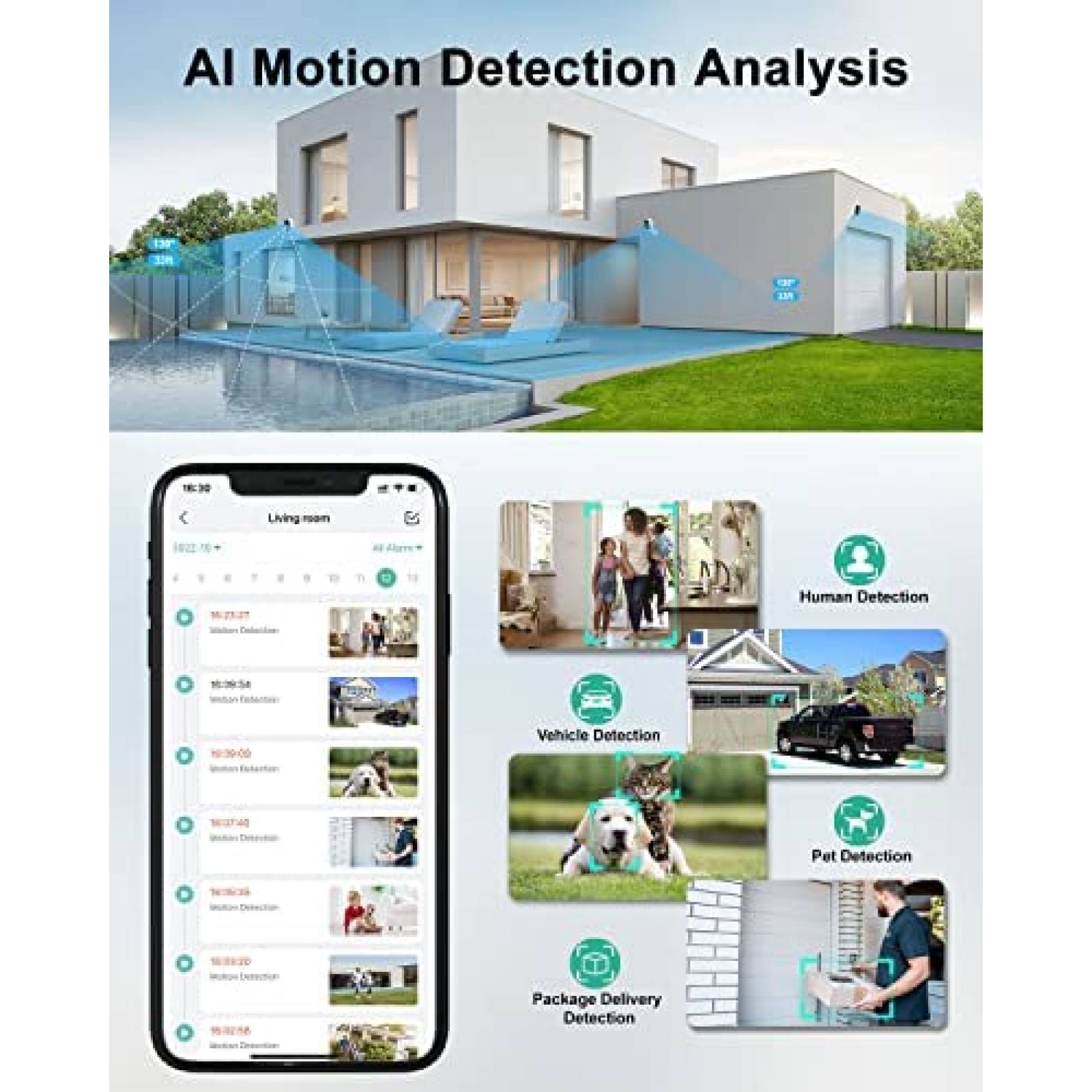 Camara de Seguridad ANGEL 1080P WiFi Bateria Recargable 2 Pz