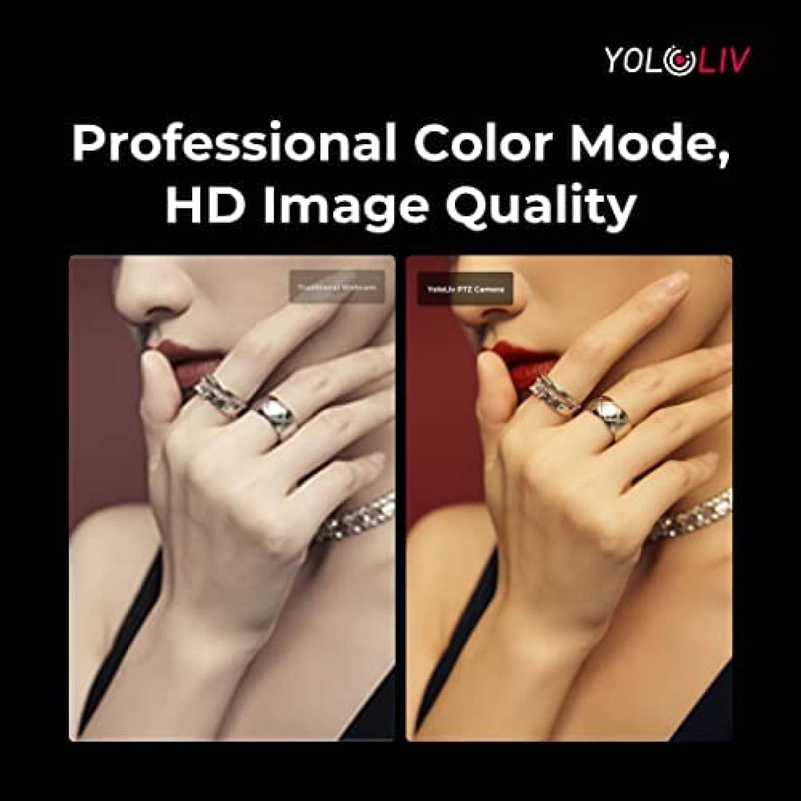 Camara Live Streaming YOLOLIV 1080p Zoom Optico 12x -Negro