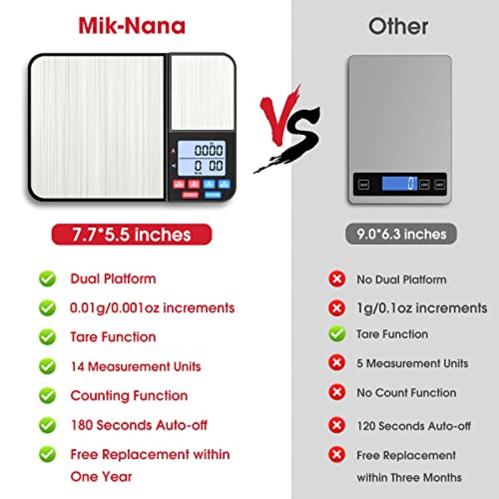 Bascula Digital Mik-Nana de Plataforma Dual -Negro