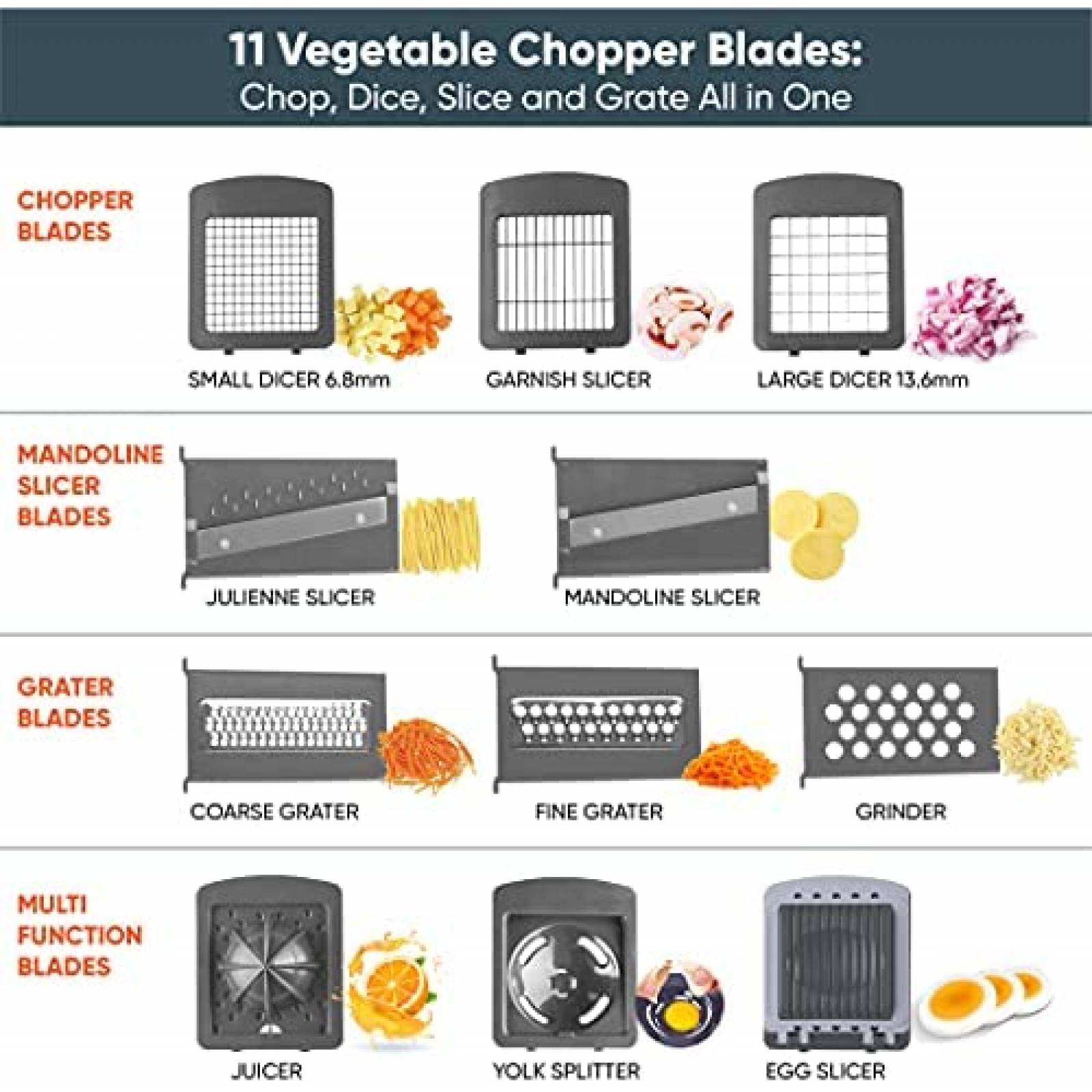 Cortador de Verduras RK 22 en 1 11 Cuchillas con Contenedor