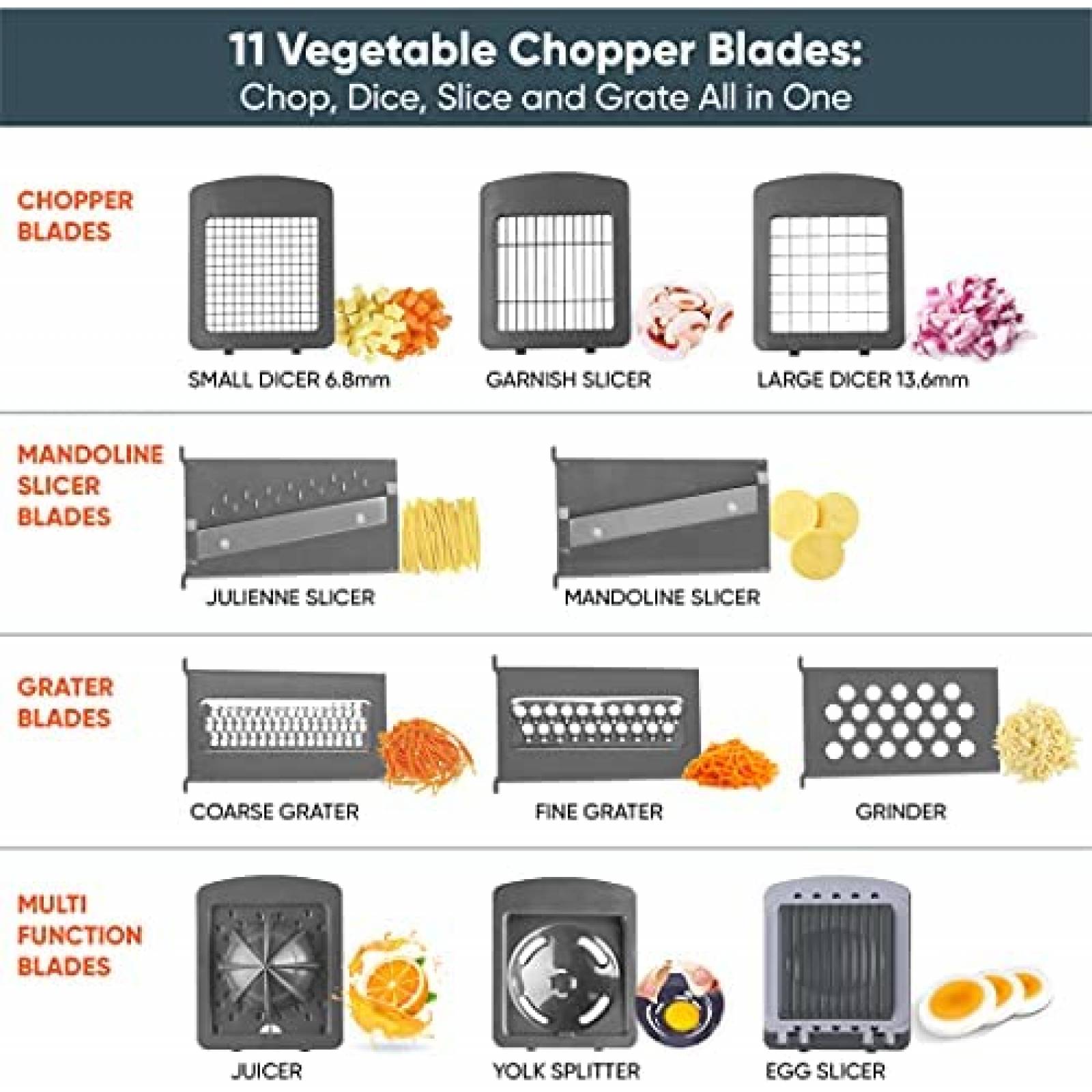 Picadora de verduras 22 en 1 con recipiente, 11 cuchillas de acero  inoxidable para cortar verduras, picadora de cebolla, cortador, cortador,  cortador