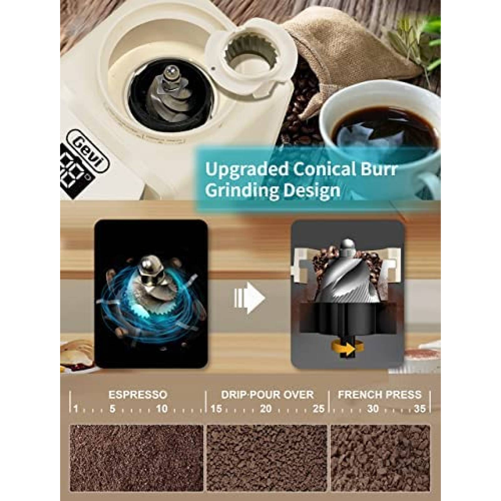 Cafetera Gevi GECME418E-U Con Espumador de Leche -Blanco