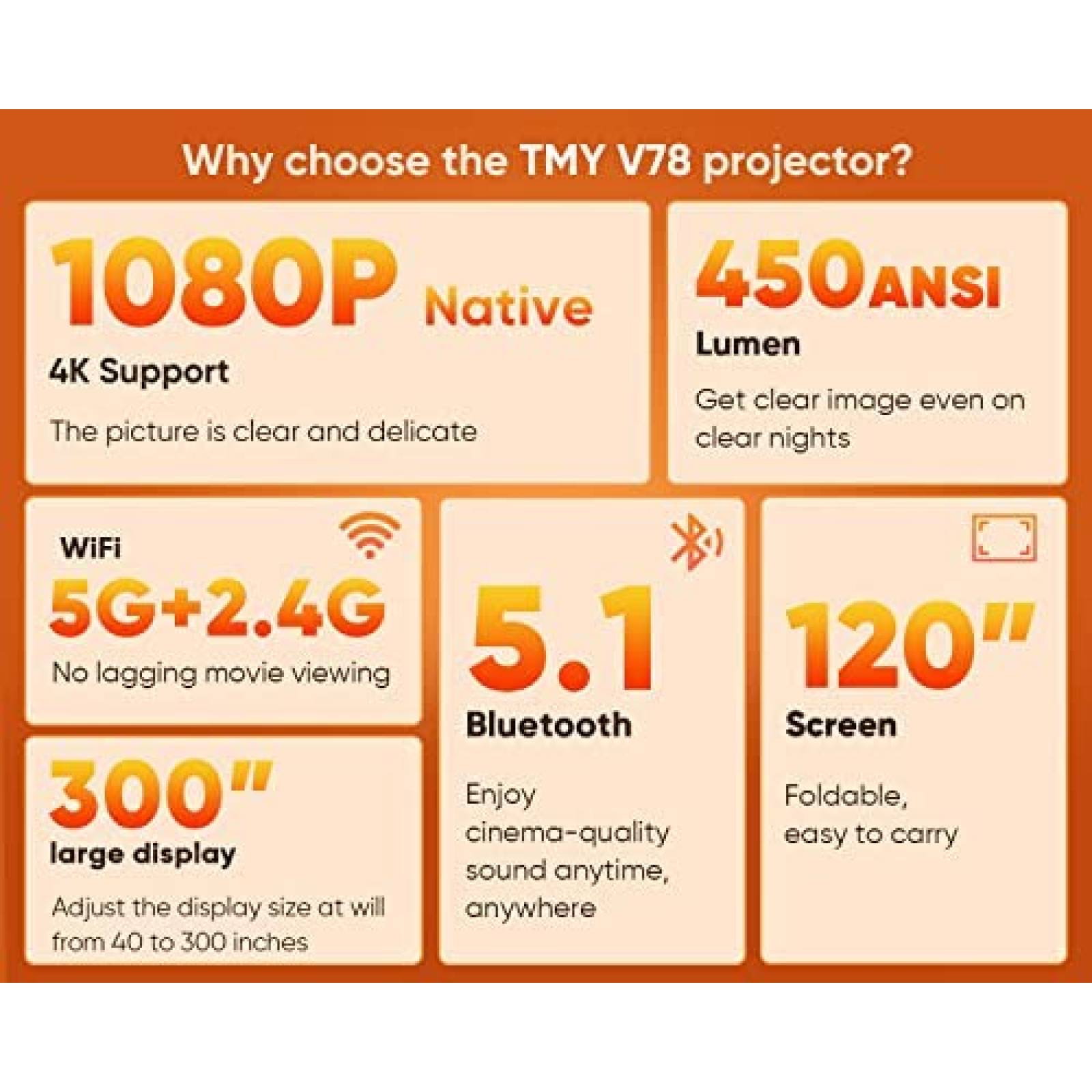 Proyector TMY con WiFi 5G y Bluetooth 5.1 4K -Blanco
