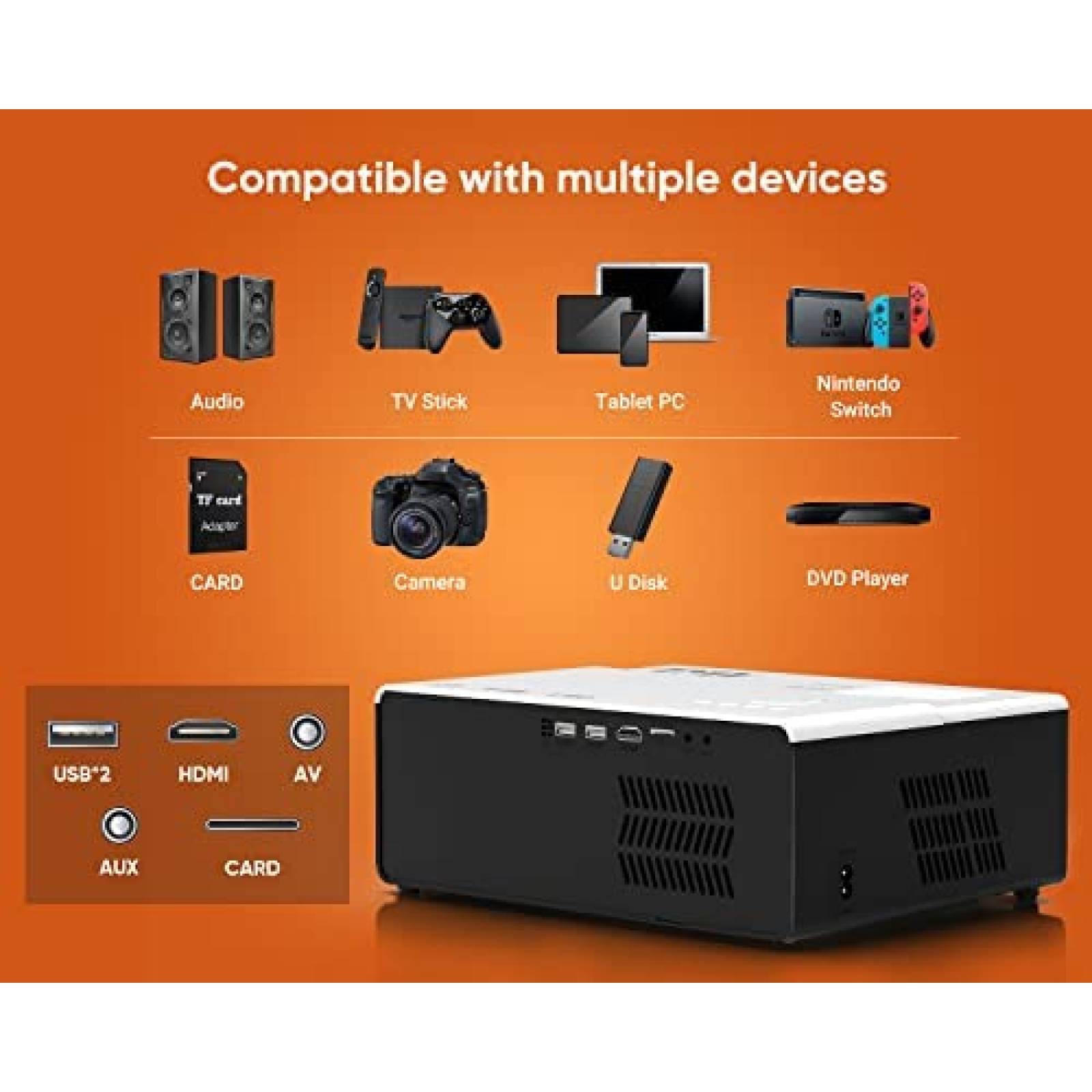 Proyector TMY con WiFi 5G y Bluetooth 5.1 4K -Blanco