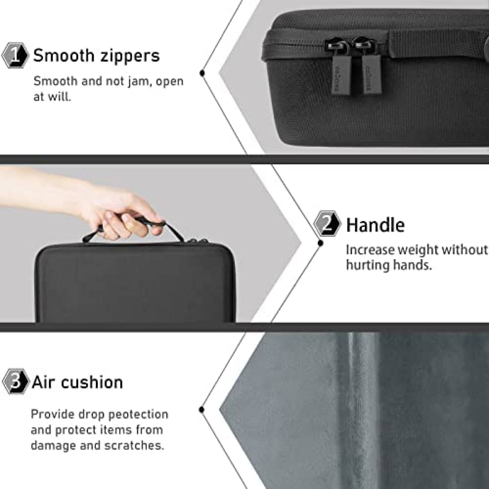 Estuche para Proyector co2CREA AuKing Mini Projector M8-F