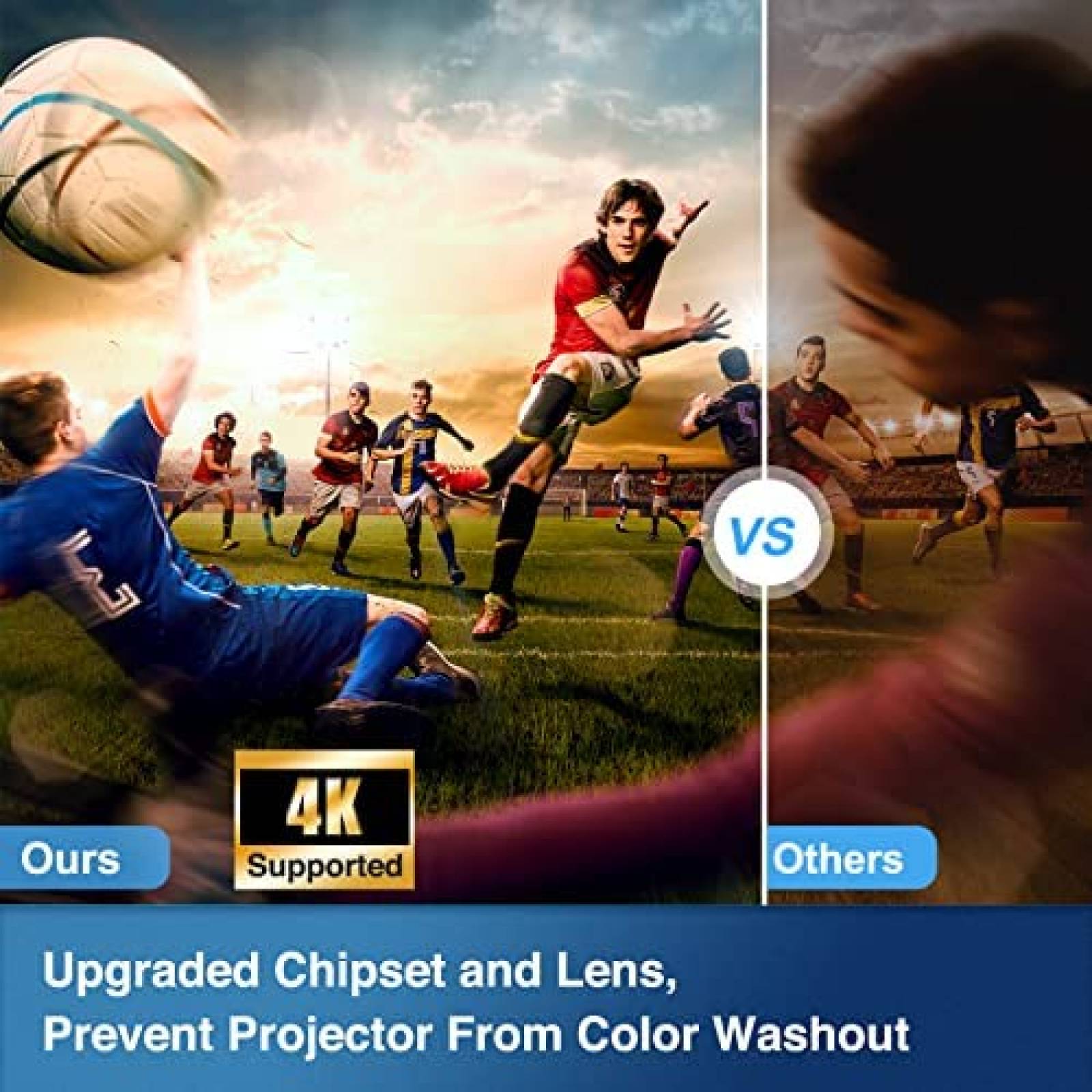 Mini Proyector Vecupou 1080p 4K Wifi BT Celular PC -Blanco