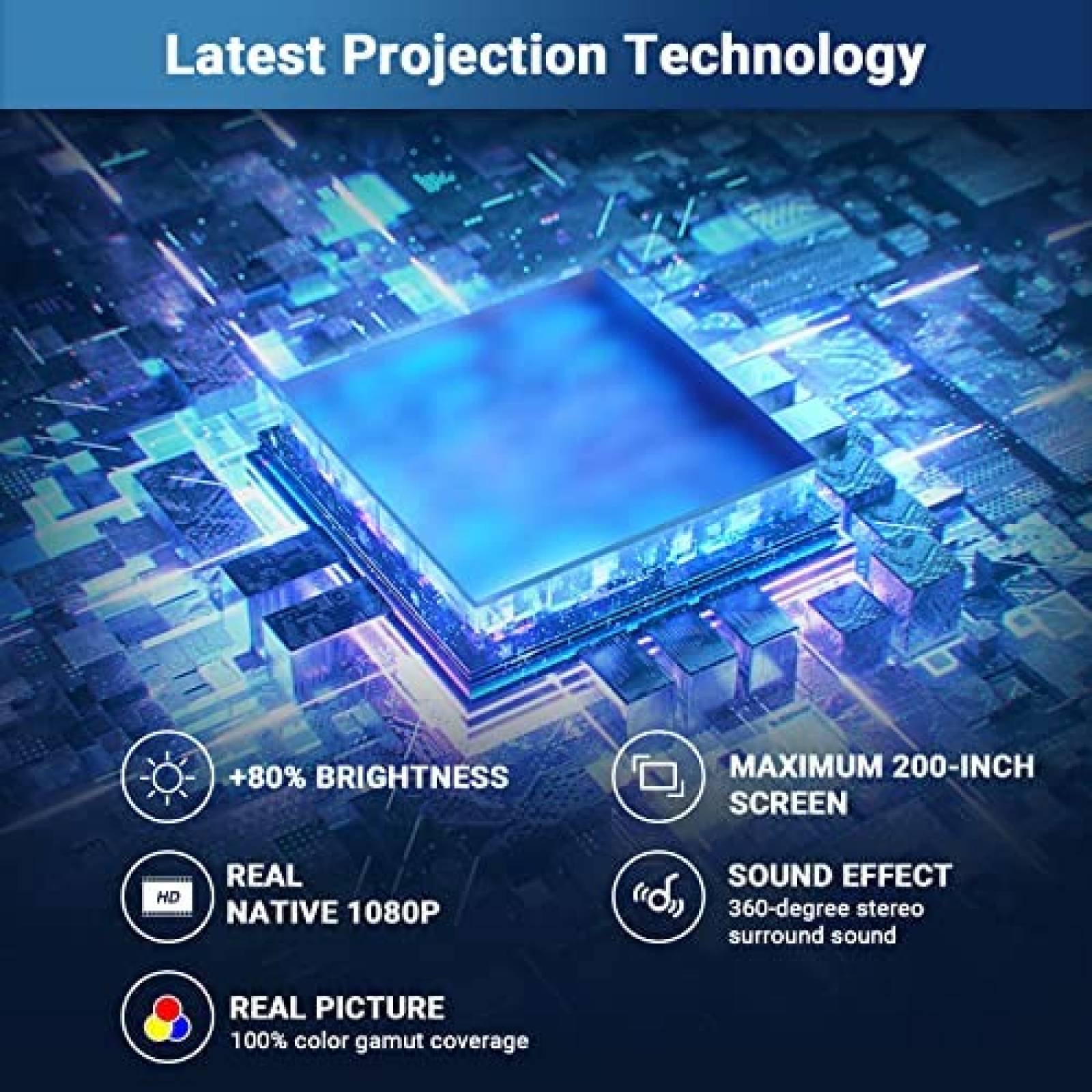 Mini Proyector Vecupou 1080p 4K Wifi BT Celular PC -Blanco