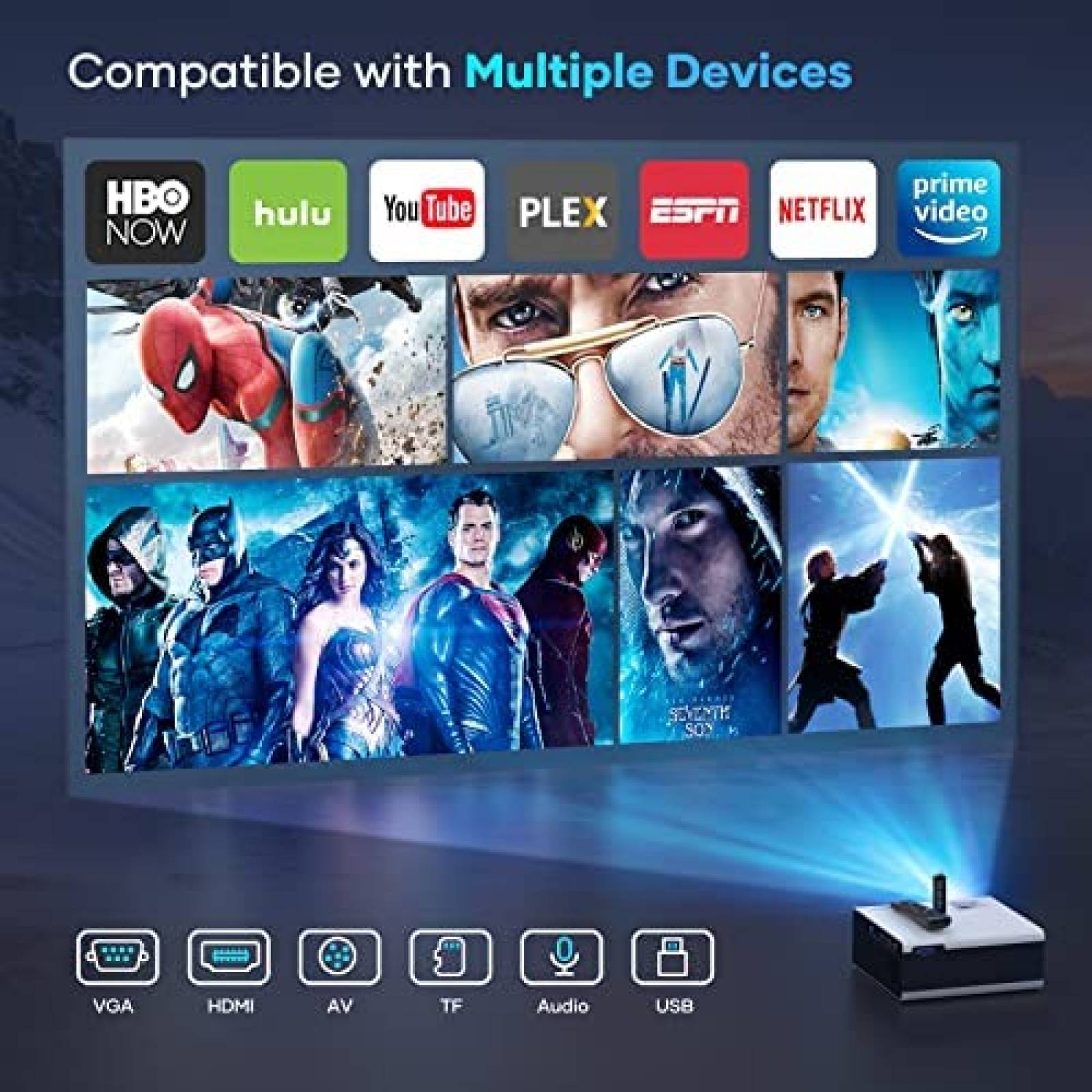 Proyector VACASSO RD822 1080P HDMI VGA USB AV -Blanco
