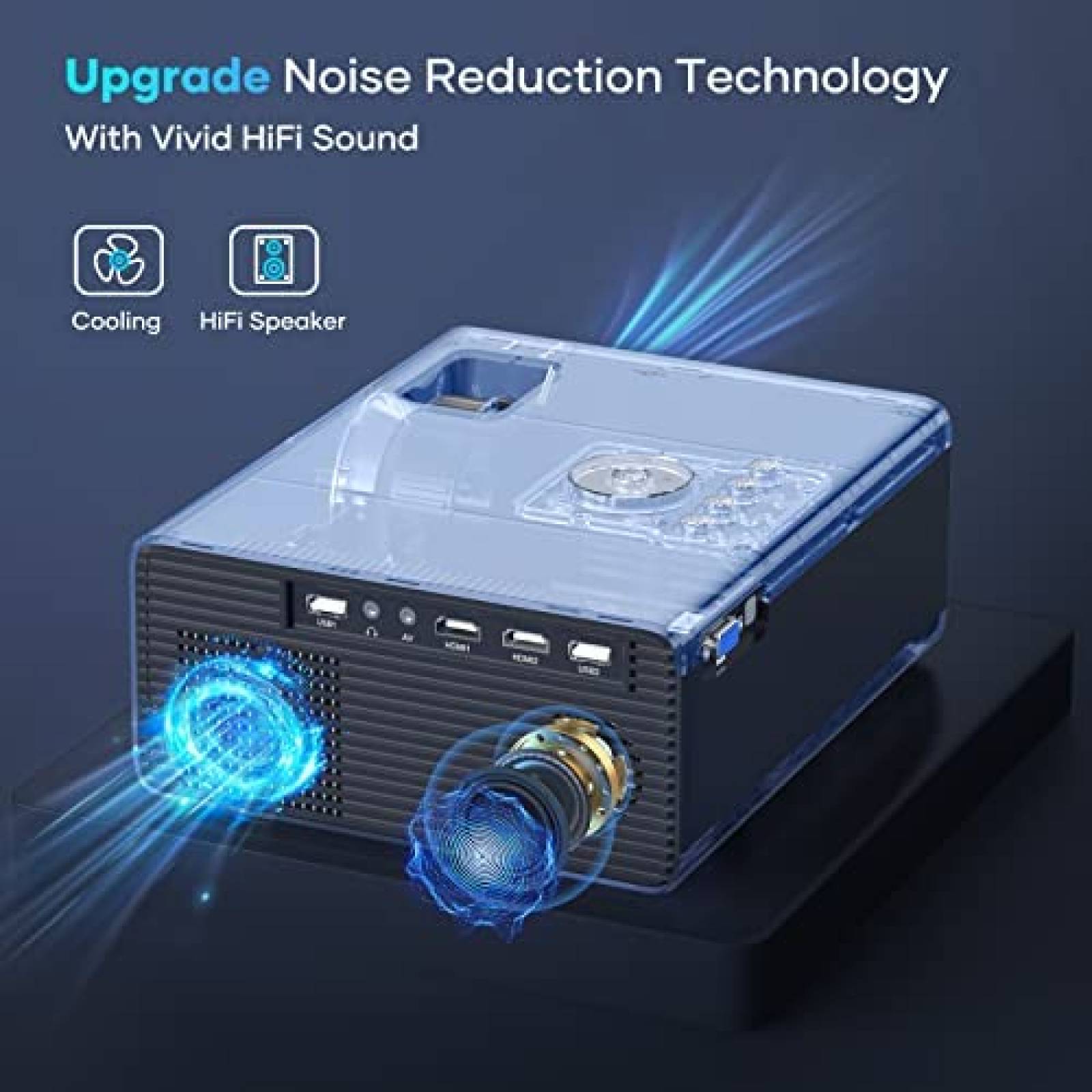 Proyector VACASSO RD822 1080P HDMI VGA USB AV -Blanco
