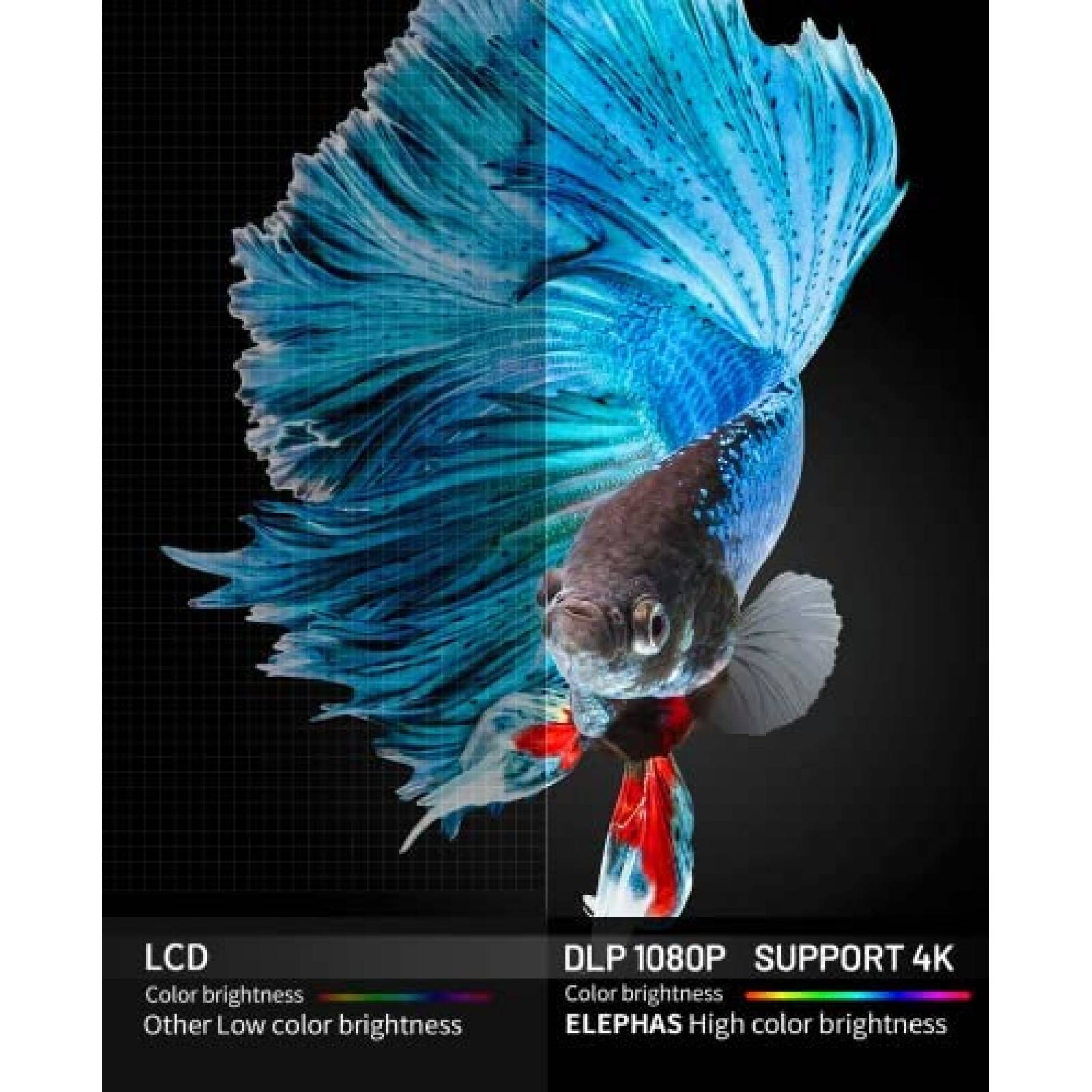 Mini Proyector ELEPHAS 1080P Bateria Recargable -Negro