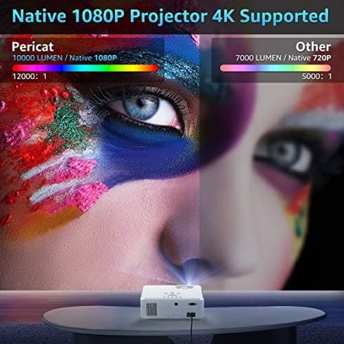 Proyector pericat 1080P 10000L Bluetooth HDMI -Blanco