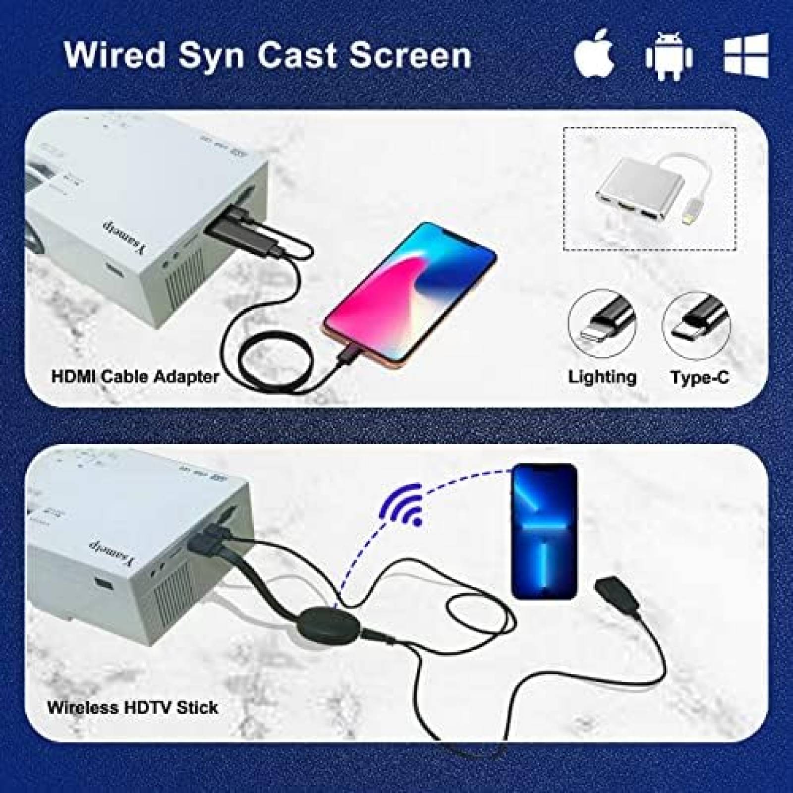 Mini Proyector Ysametp 1080p 4.5m 11000L HDMI VGA TF -Blanco