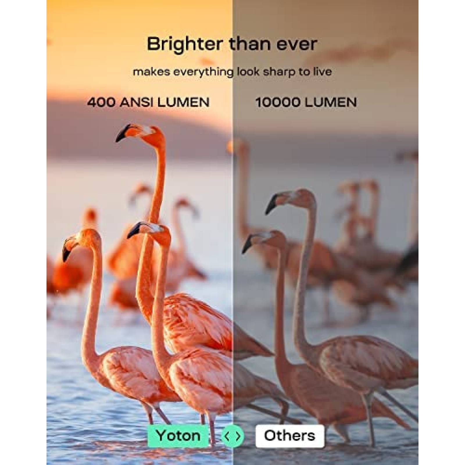 Proyector YOTON Y9 400 ANSI 1080P Nativo 4K -Blanco