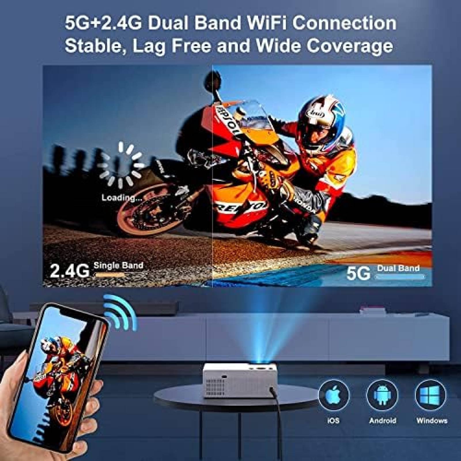 Proyector WiFi 5G nativo 1080p Bluetooth Smart Projectores 4K compatibles,  10,000 lúmenes altos y pantalla de 300 pulgadas, proyector de cine para