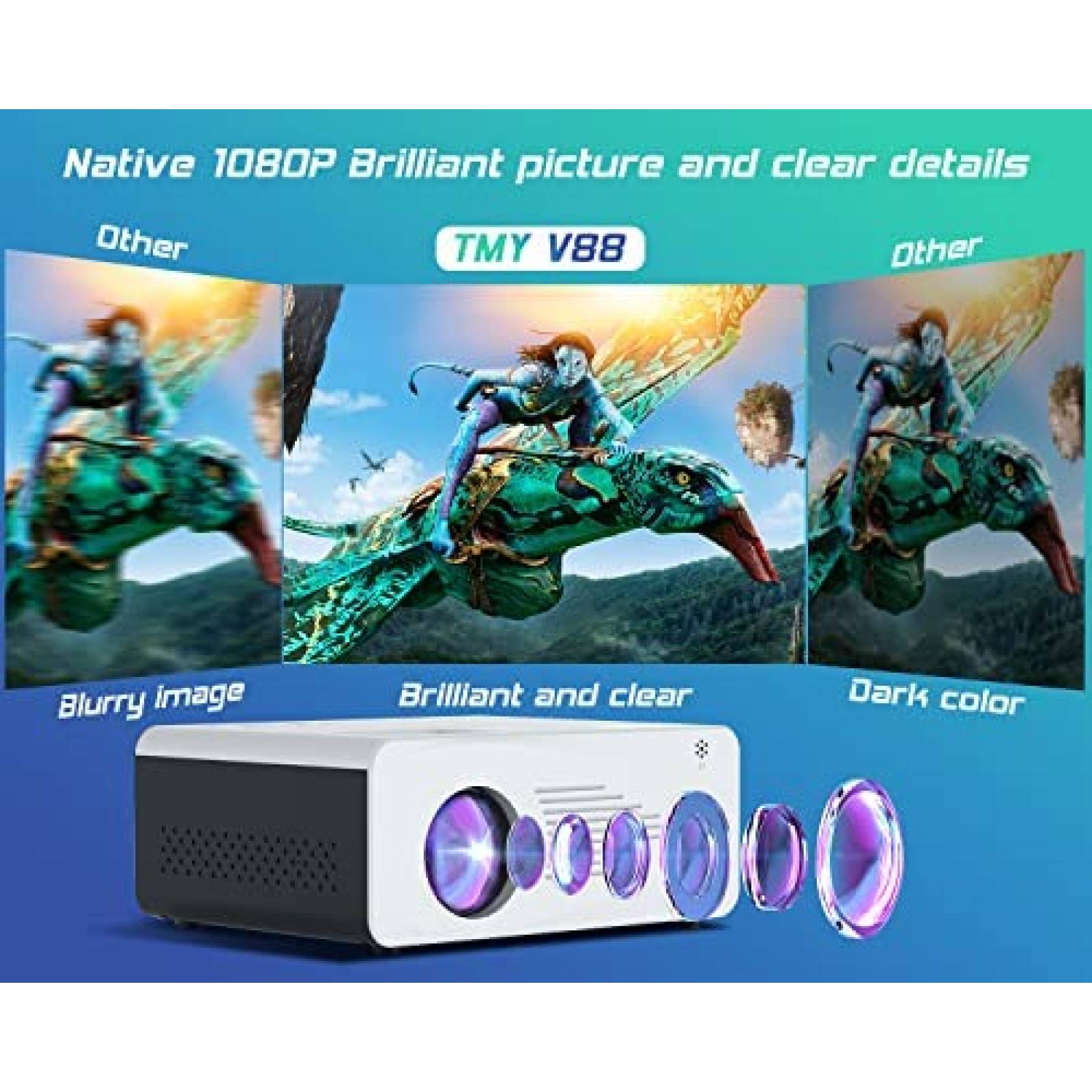 Proyector TMY Native Wi-Fi Bluetooth 1080P HDMI AV USB