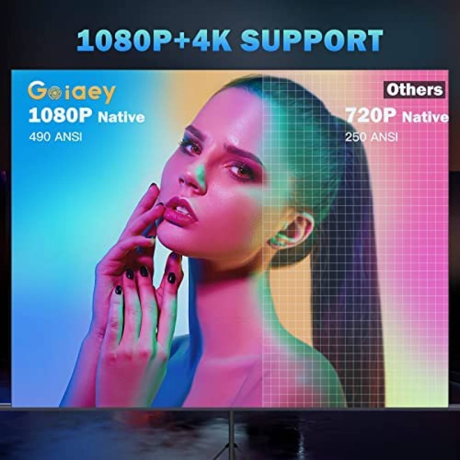 Proyector Goiaey GO1 4K WiFi 6 y Bluetooth 19000L -Negro