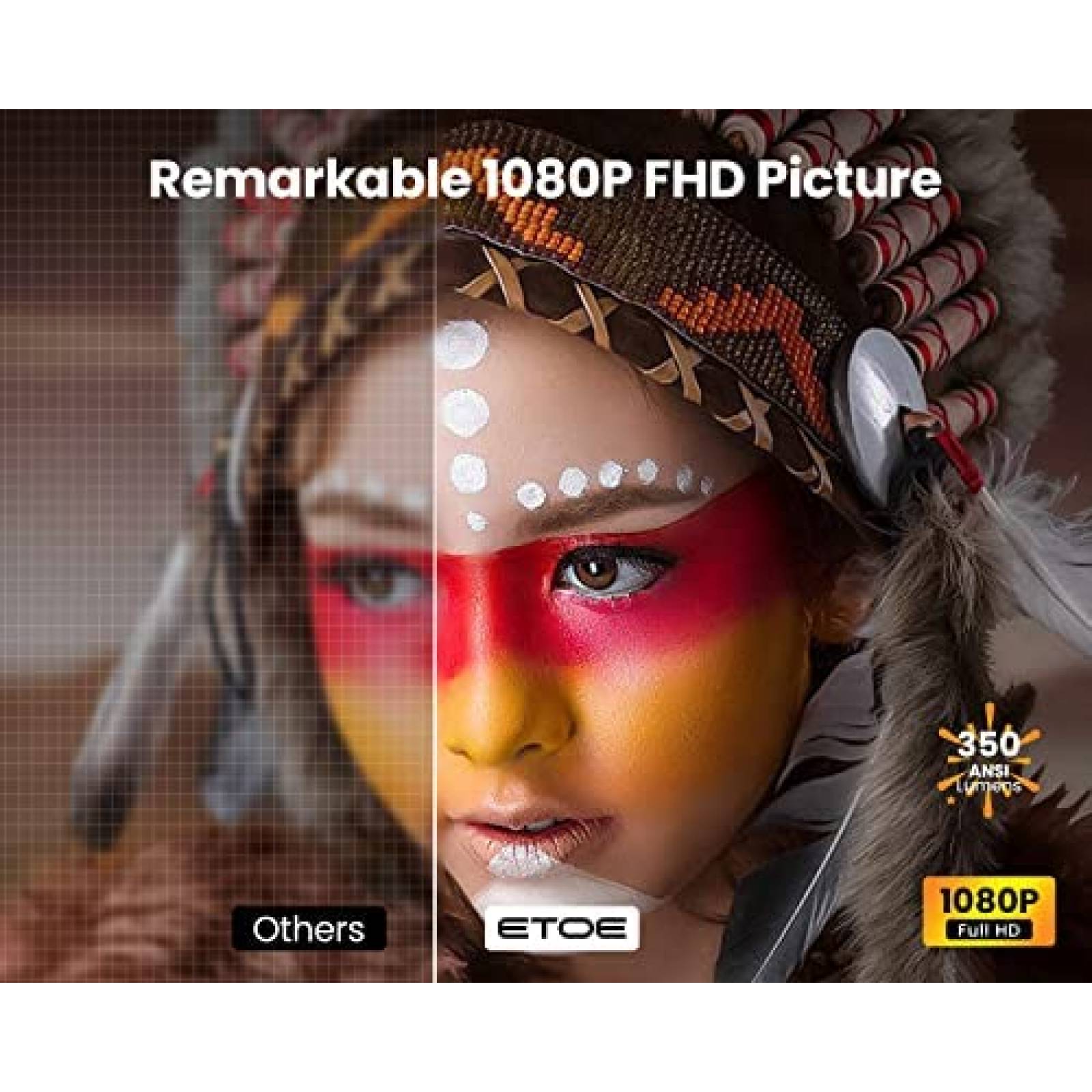 Proyector ETOE 350 lumenes ANSI 1080P 4K Bluetooth -Negro