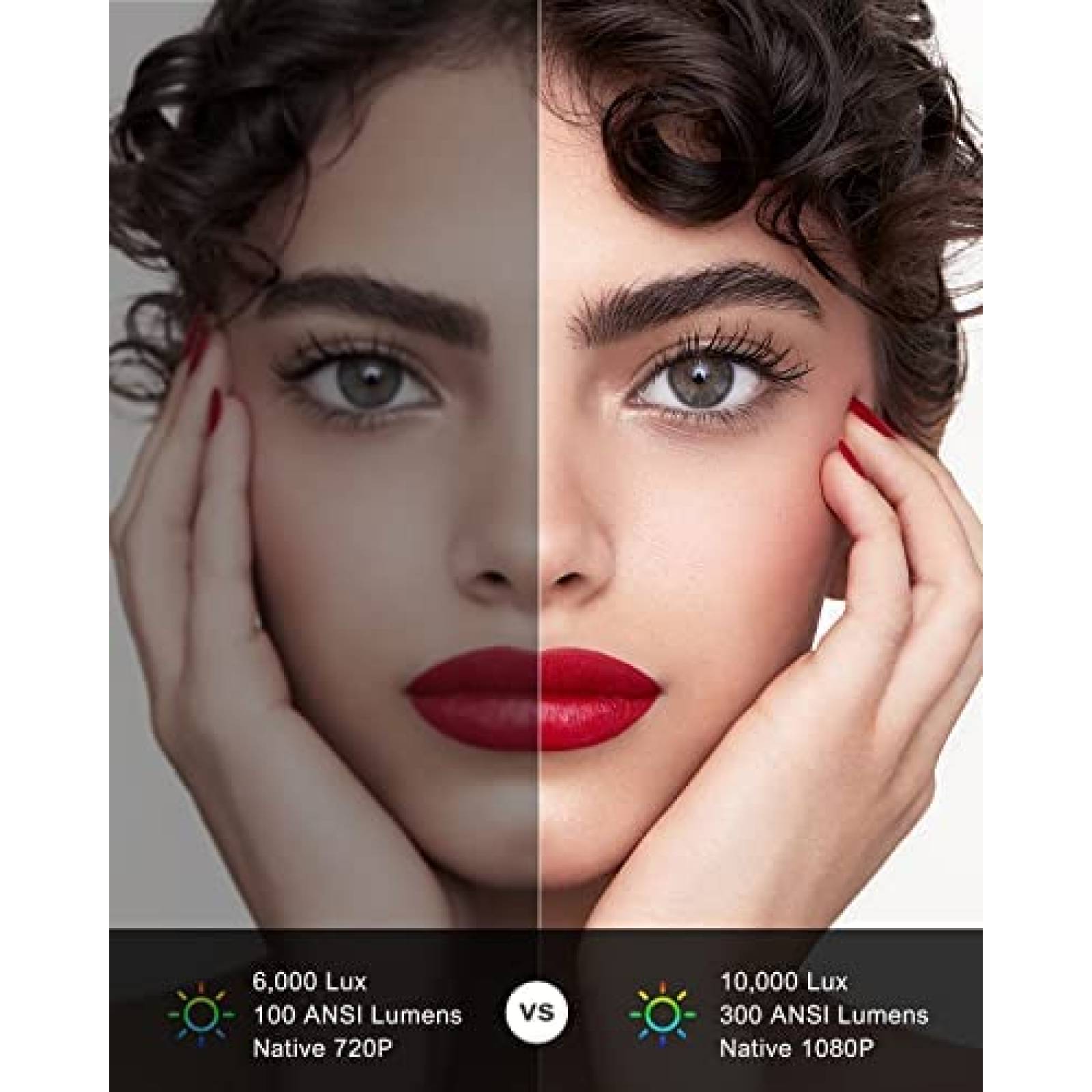 Proyector ULTIMEA U0321 10000L 1080p Nativo Full HD -Blanco