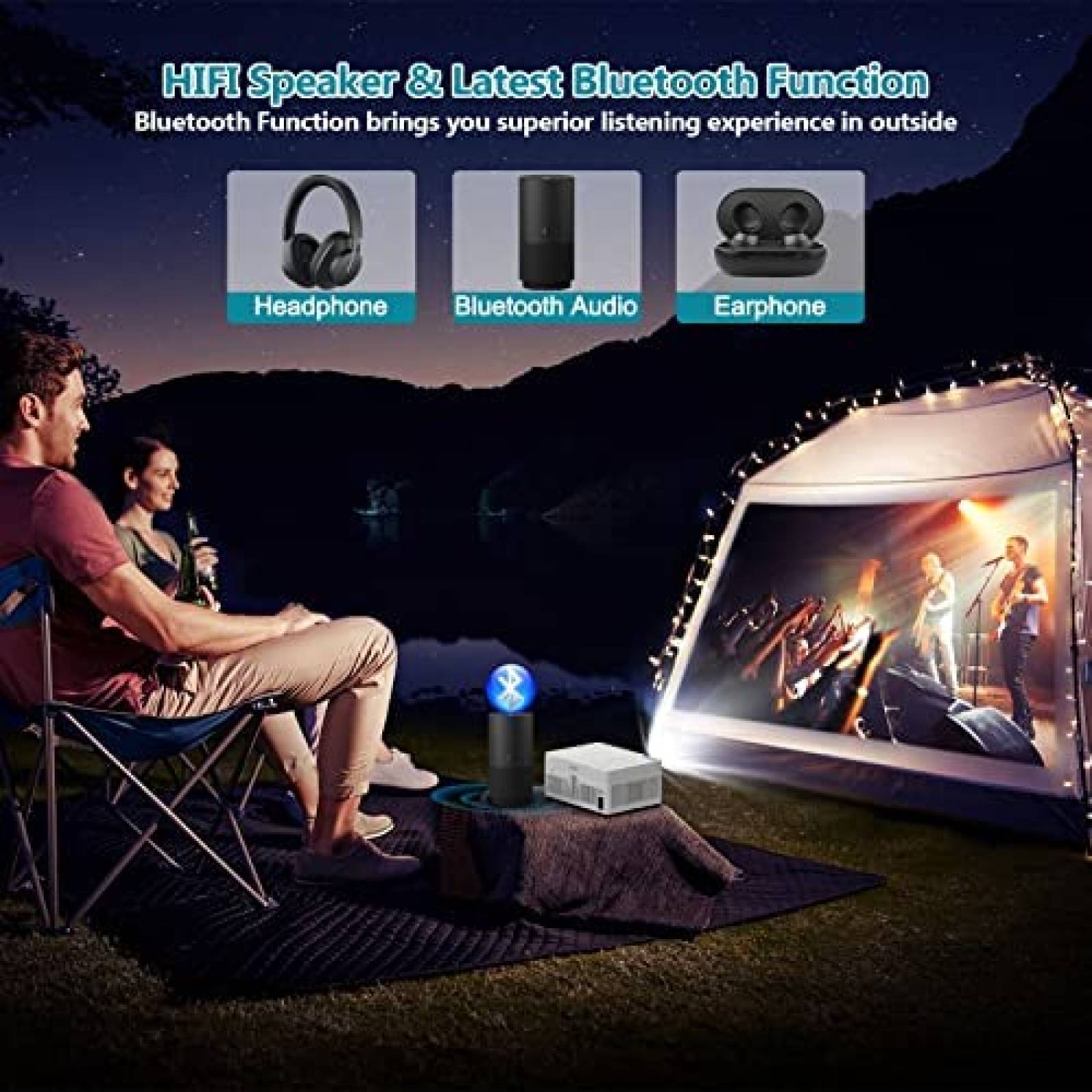 Mini Proyector PANSEBA Bluetooth 5G y WiFi -Blanco