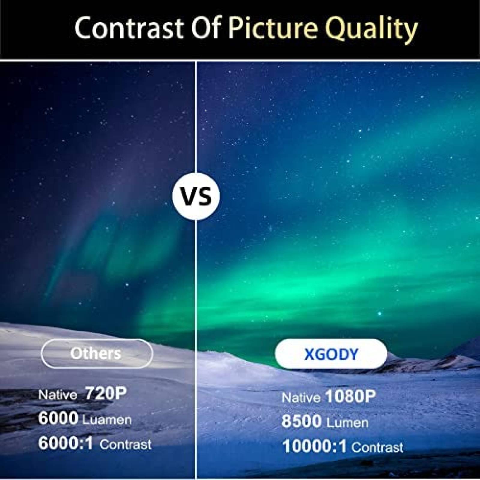 Proyector XGODY A4300 FHD 1080P 9200L 5G HDMI VGA USB -Negro