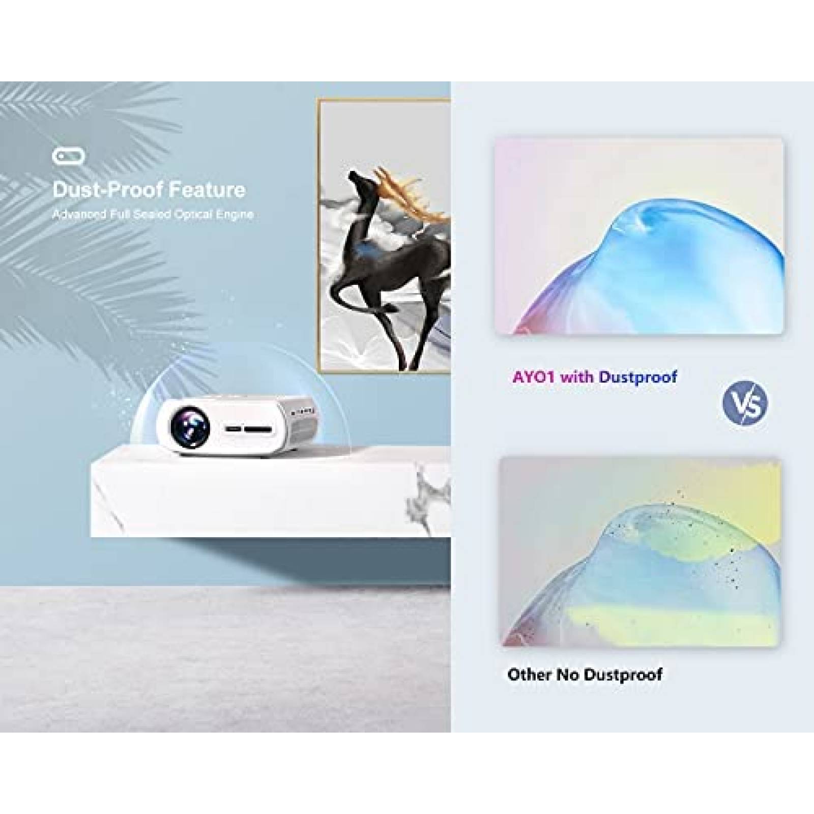 Proyector ONOAYO AYO1 WiFi 5G y Bluetooth 15000L -Blanco