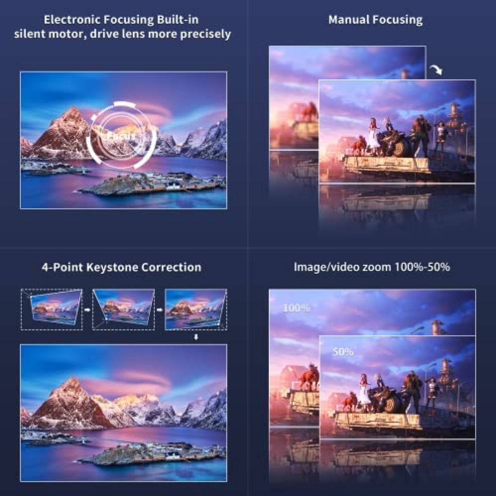 Proyector Toperson 551 600 Lumenes 3,5mm USB HDMI -Blanco