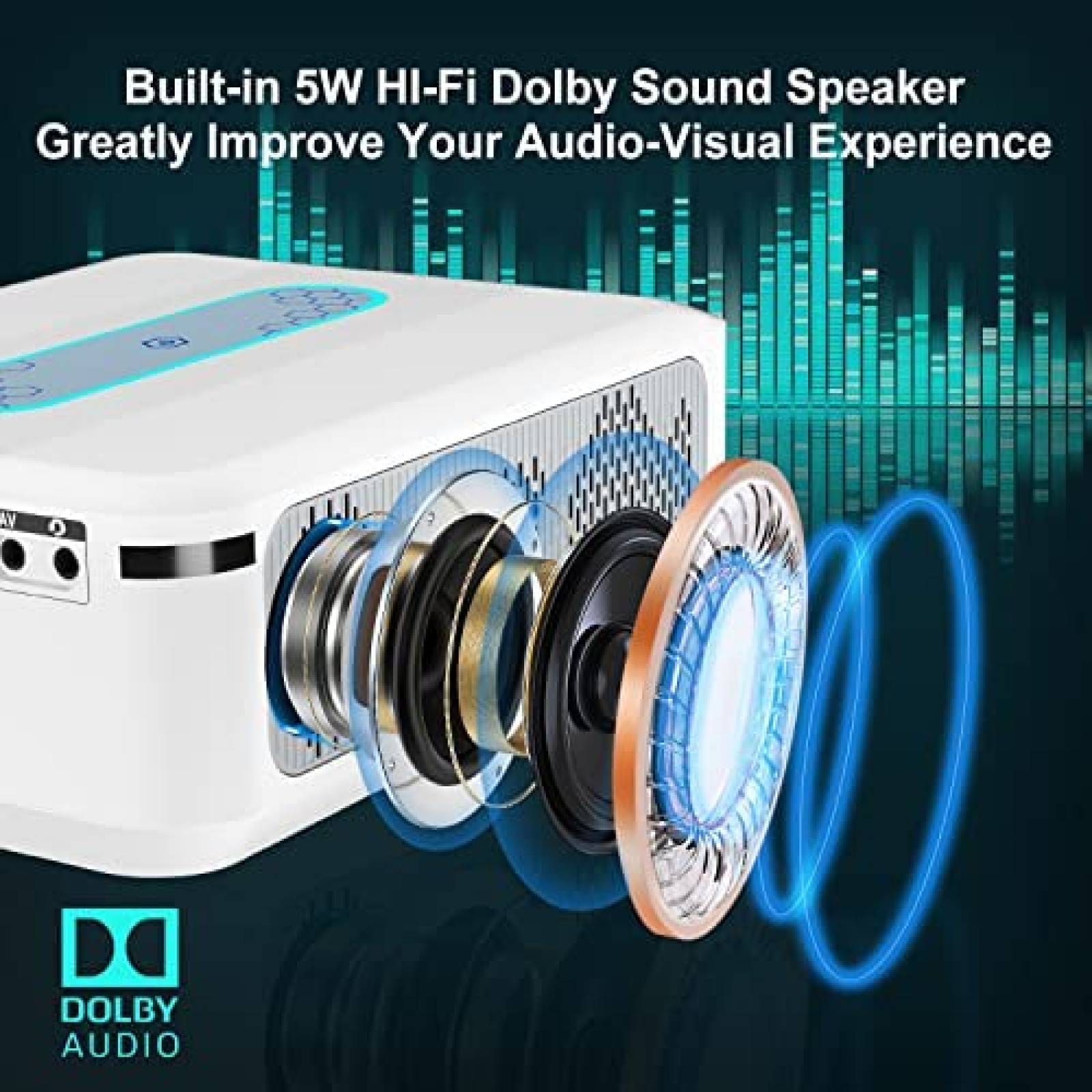 Proyector XGODY 12000L 1080p 4K Bluetooth HDMI -Blanco