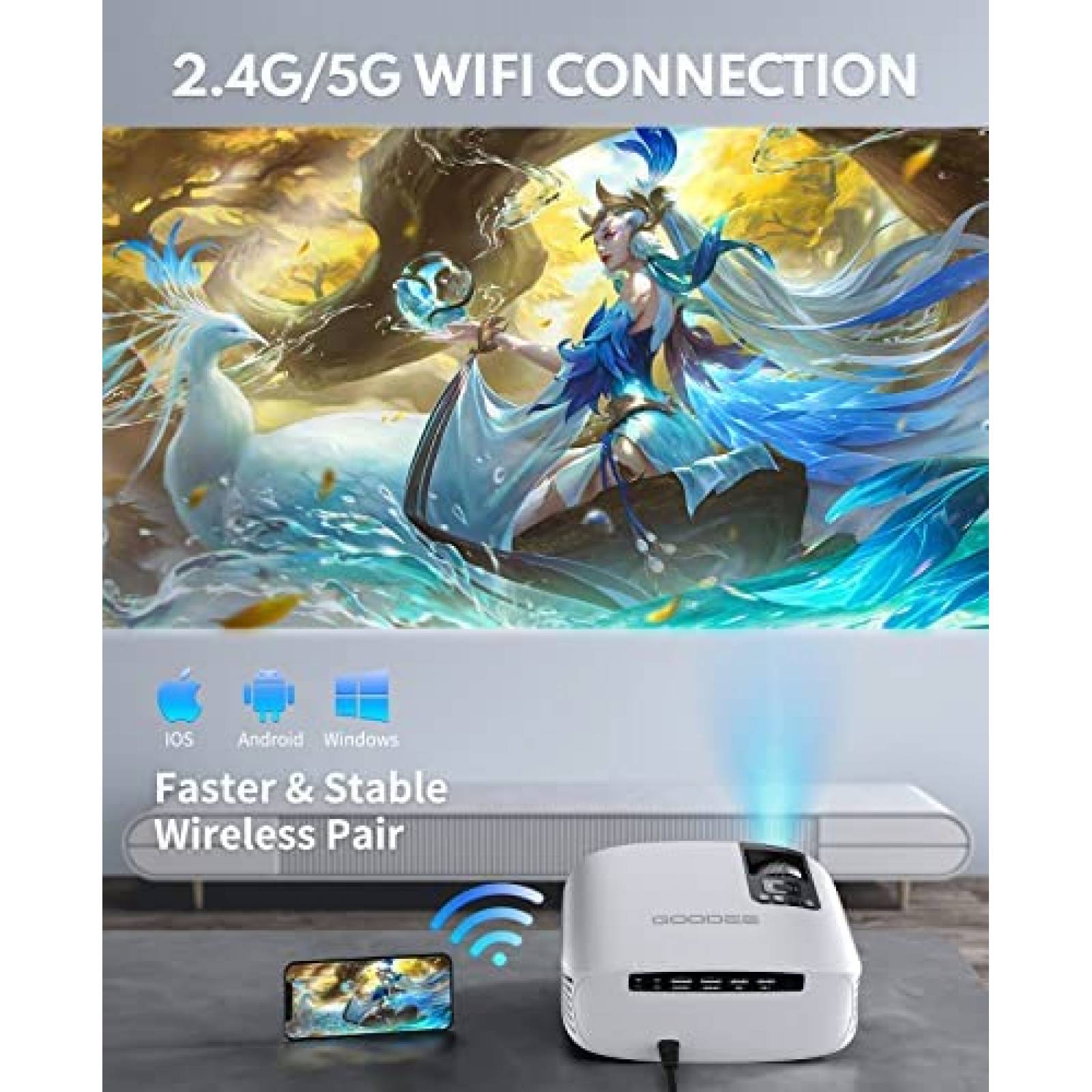 Proyector GooDee YG600 Plus HDMI 4K 1080P -Blanco