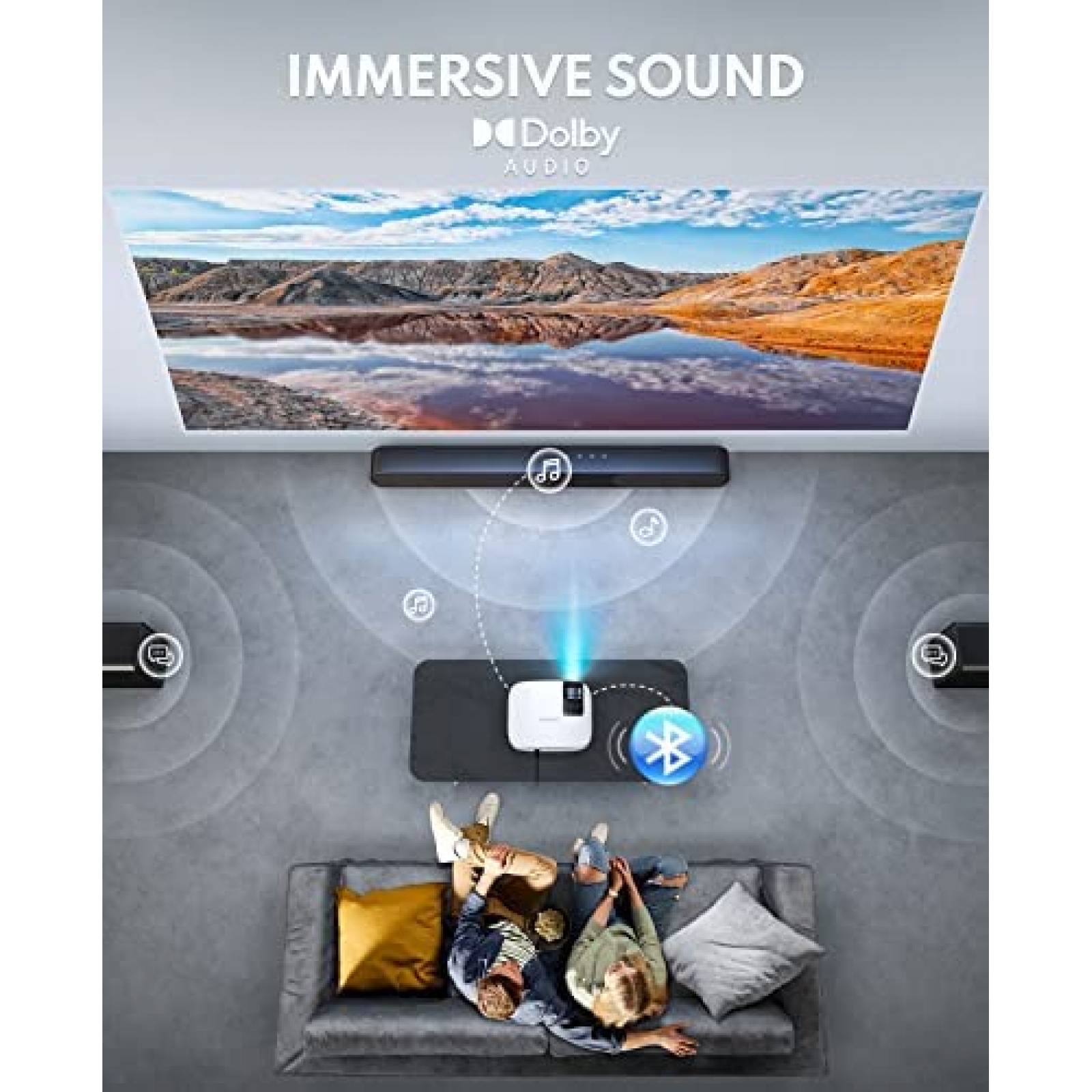 Proyector GooDee YG600 Plus HDMI 4K 1080P -Blanco