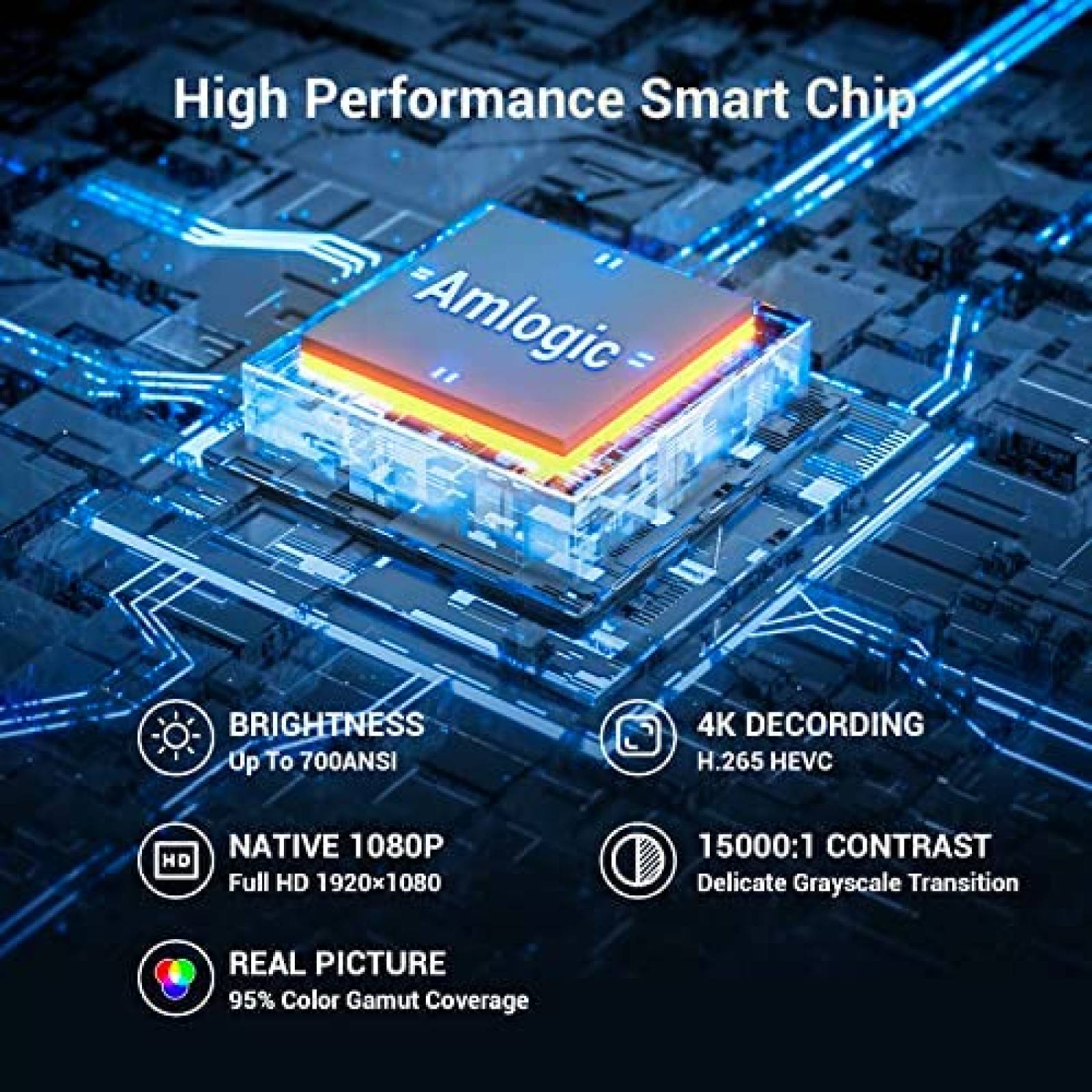 Proyector Xgody 5G WiFi - Bluetooth 1080P 4K -Blanco