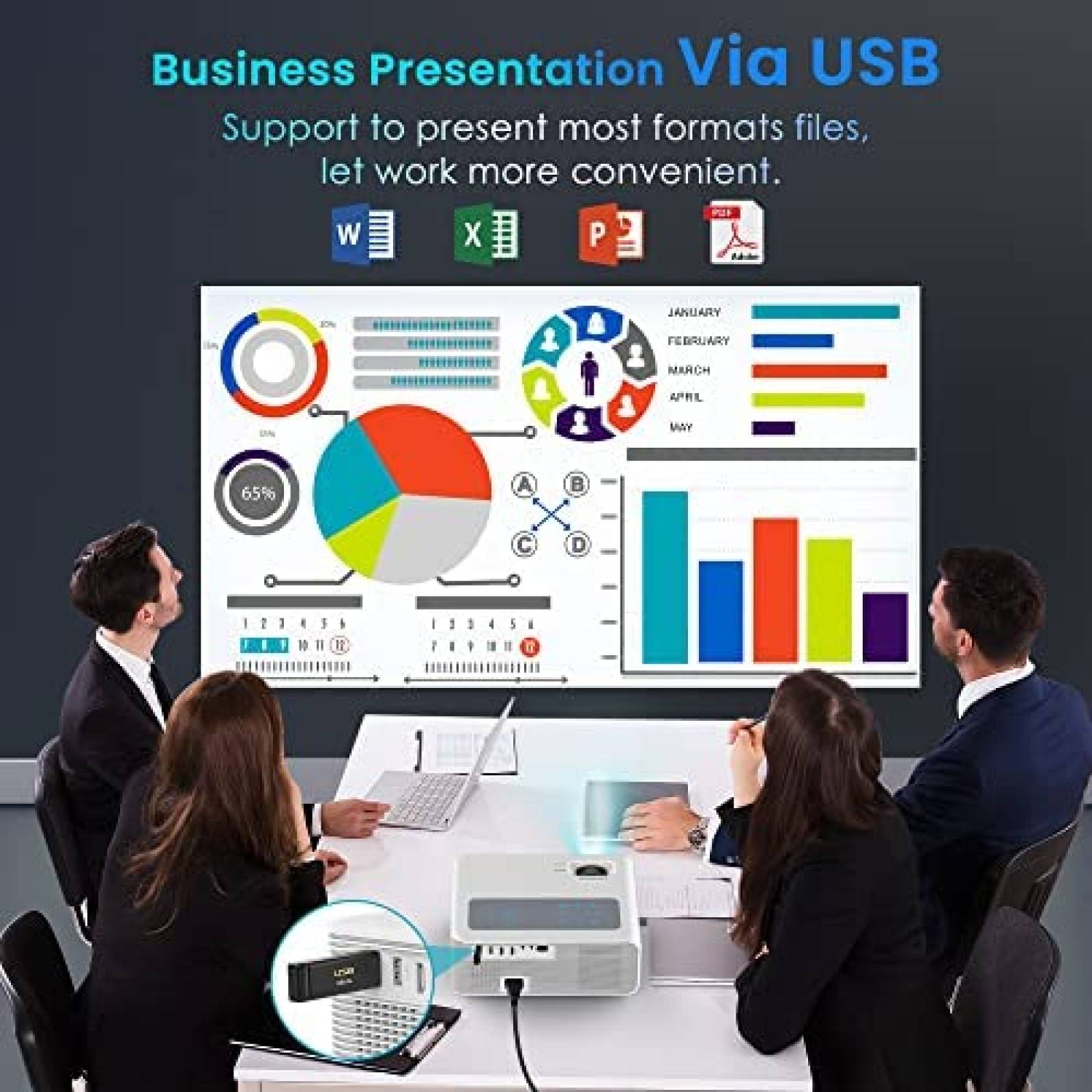 Proyector OSQ O-410 800 ANSI y 15000:1 1080P -Blanco