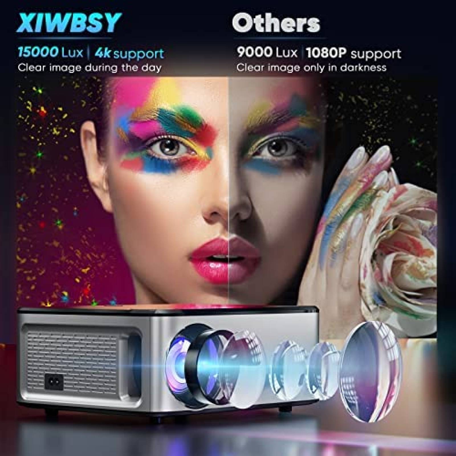 Proyector XIWBSY con WiFi y Bluetooth 1080P -Plateado