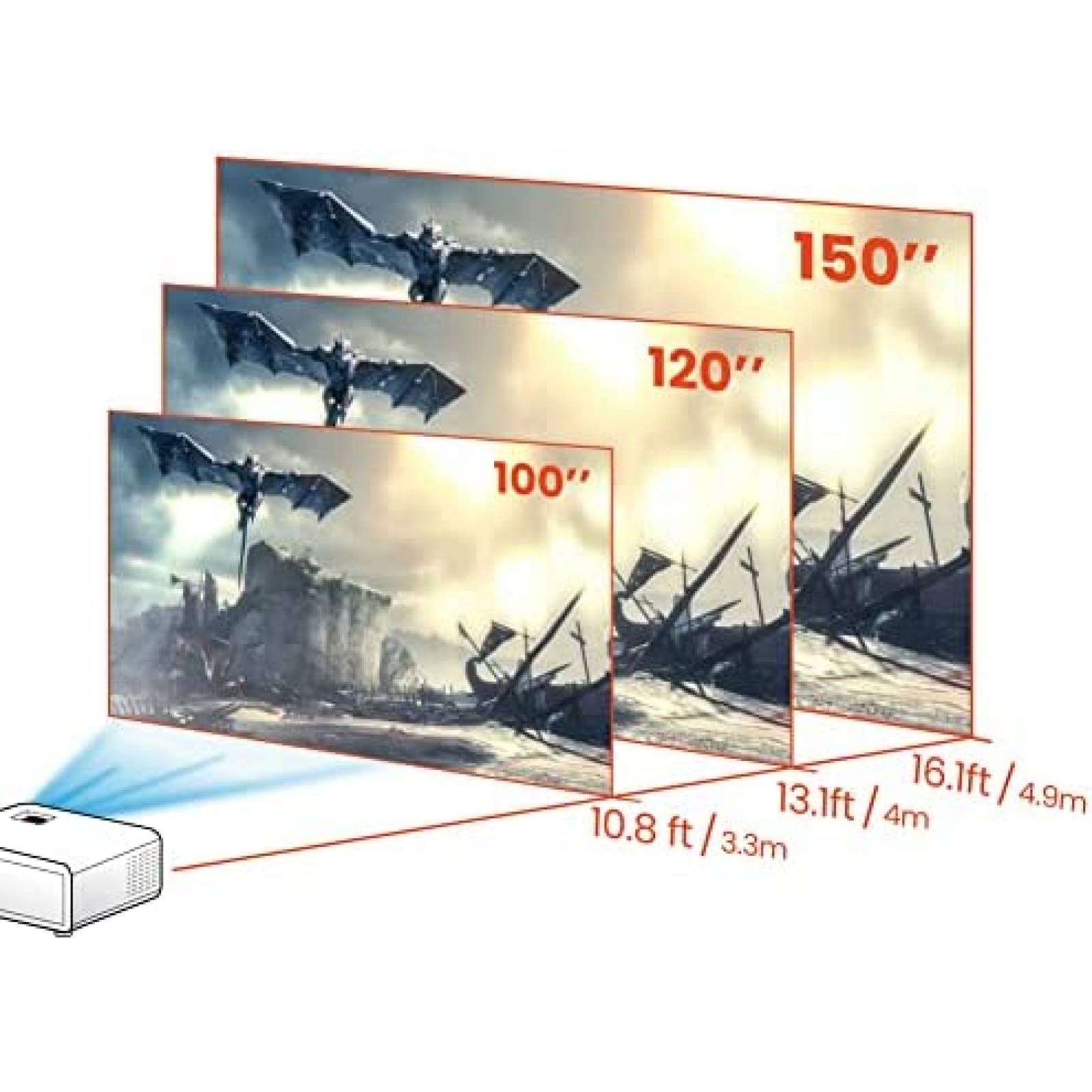 Proyector BenQ TH575 Montaje en Mesa 1080p 260 watts -Blanco