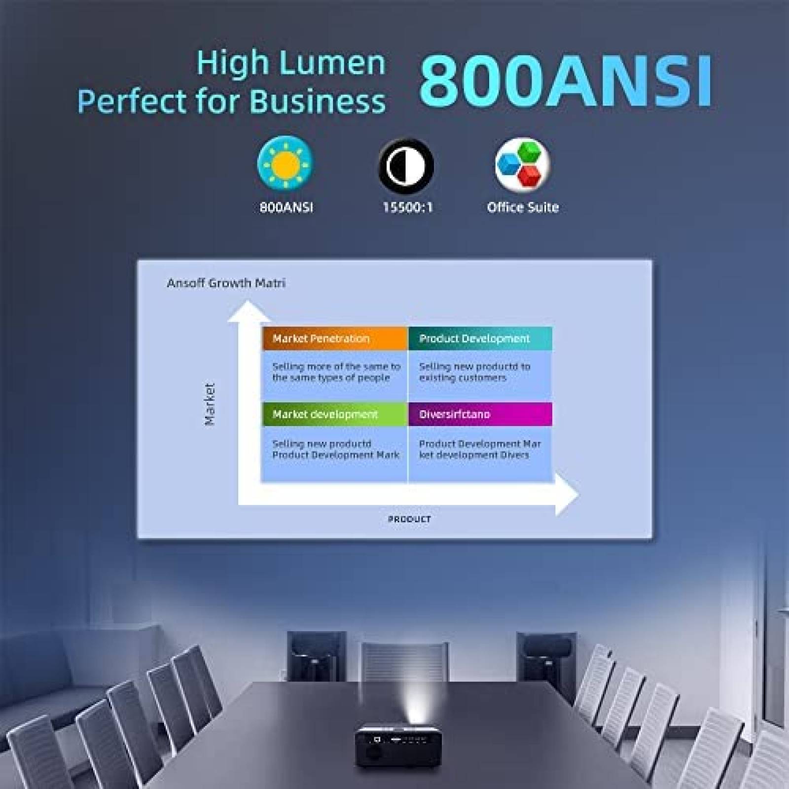 Proyector CAIWEI 12000 lumenes 1920x1080 Bluetooth -Negro