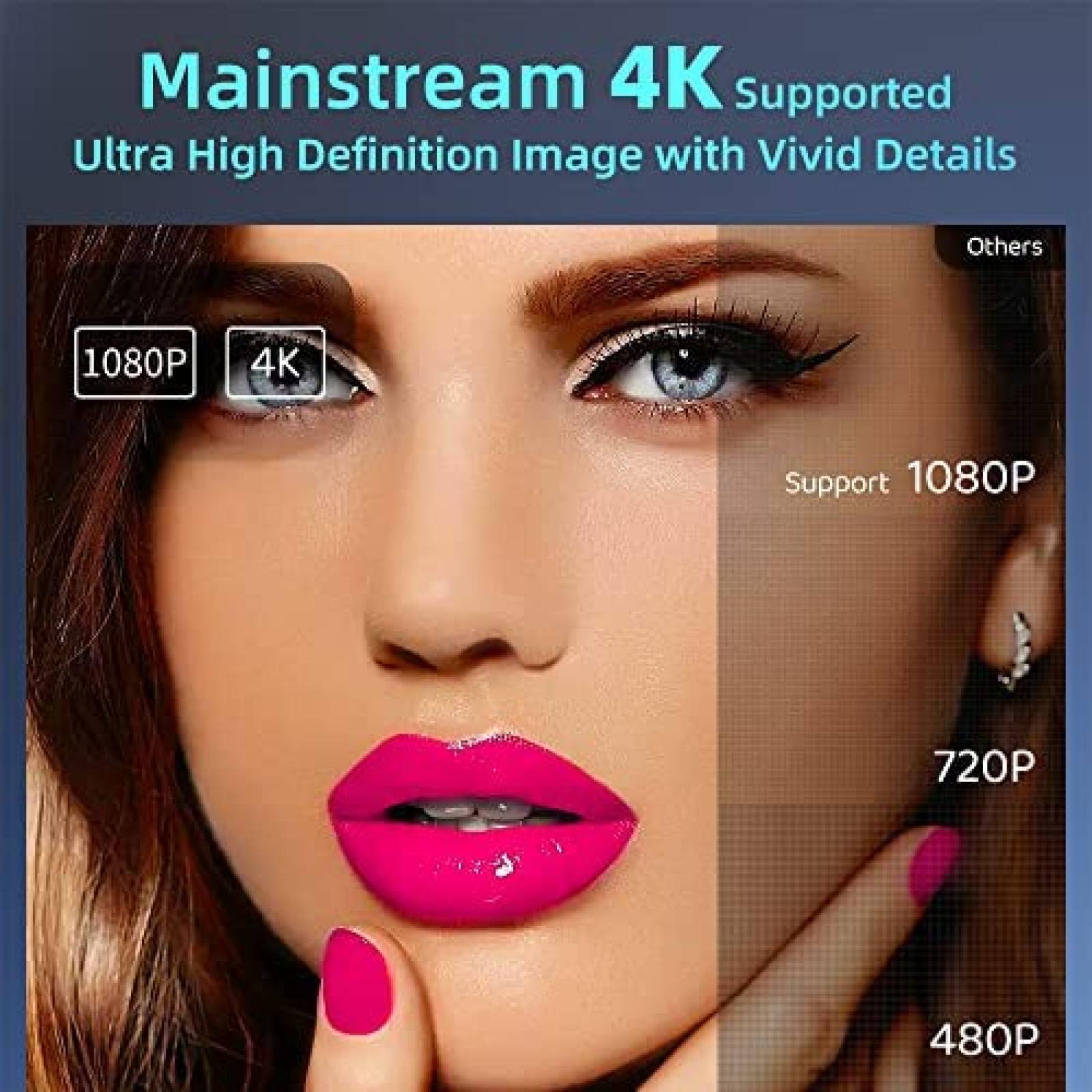 Proyector CAIWEI 12000 lumenes 1920x1080 Bluetooth -Negro