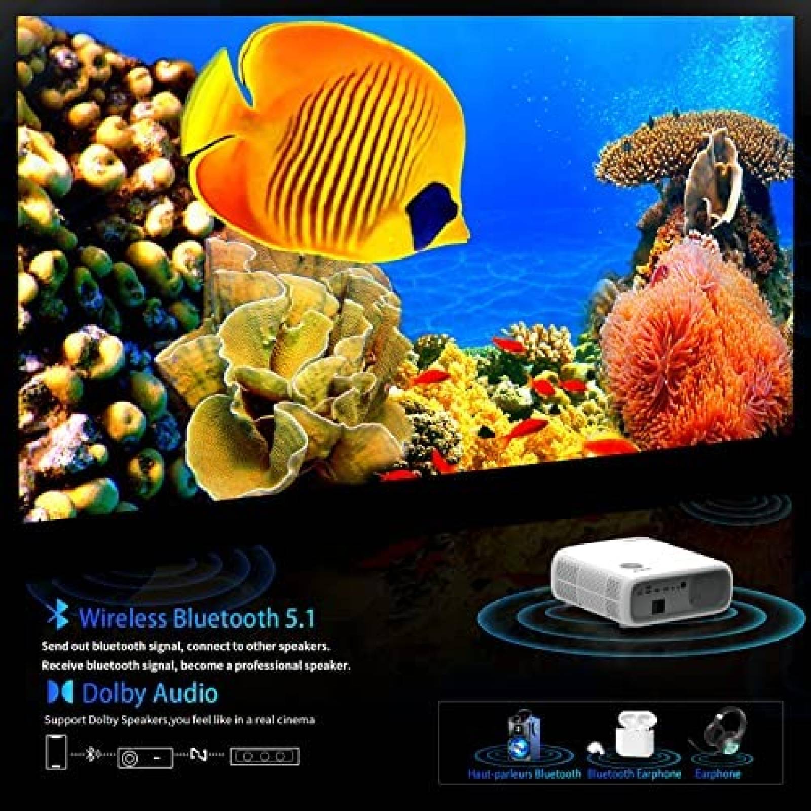 Proyector HUAOUNUO A71 WiFi y Bluetooth 900 lumenes Blanco