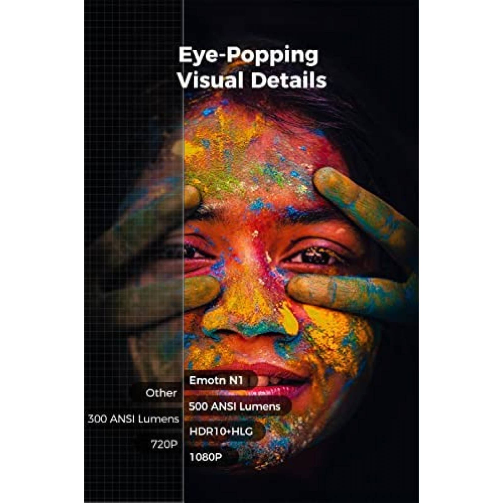 Proyector Emotn N1 500 Lumenes ANSI con Control -Negro