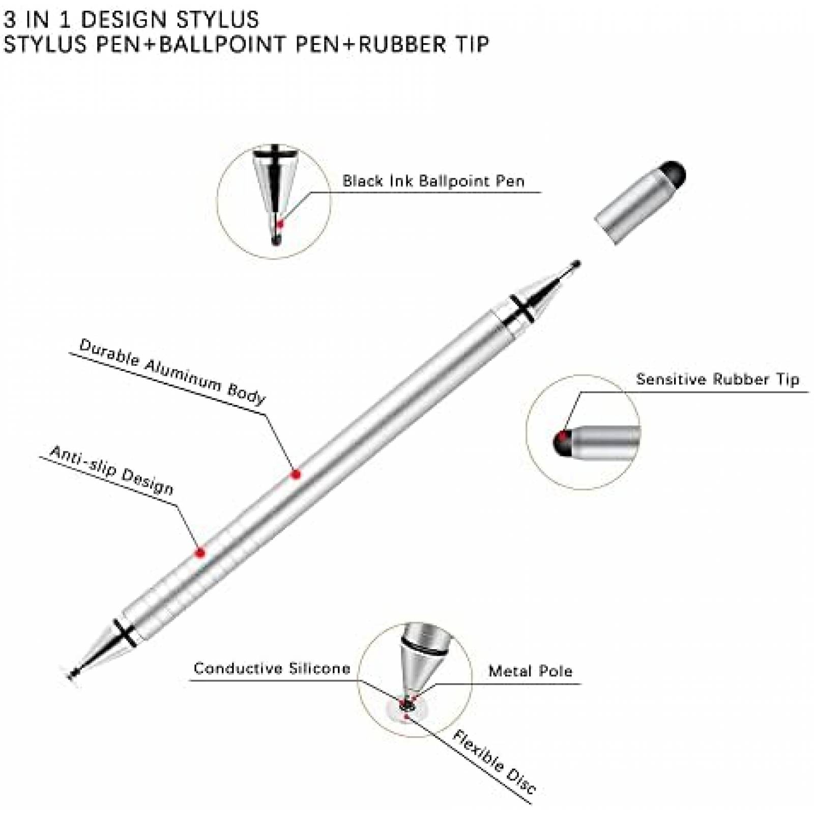 Laptop HP Envy 15.6'' AMD Ryzen 5 16GB DDR4 1TB SSD -Negro