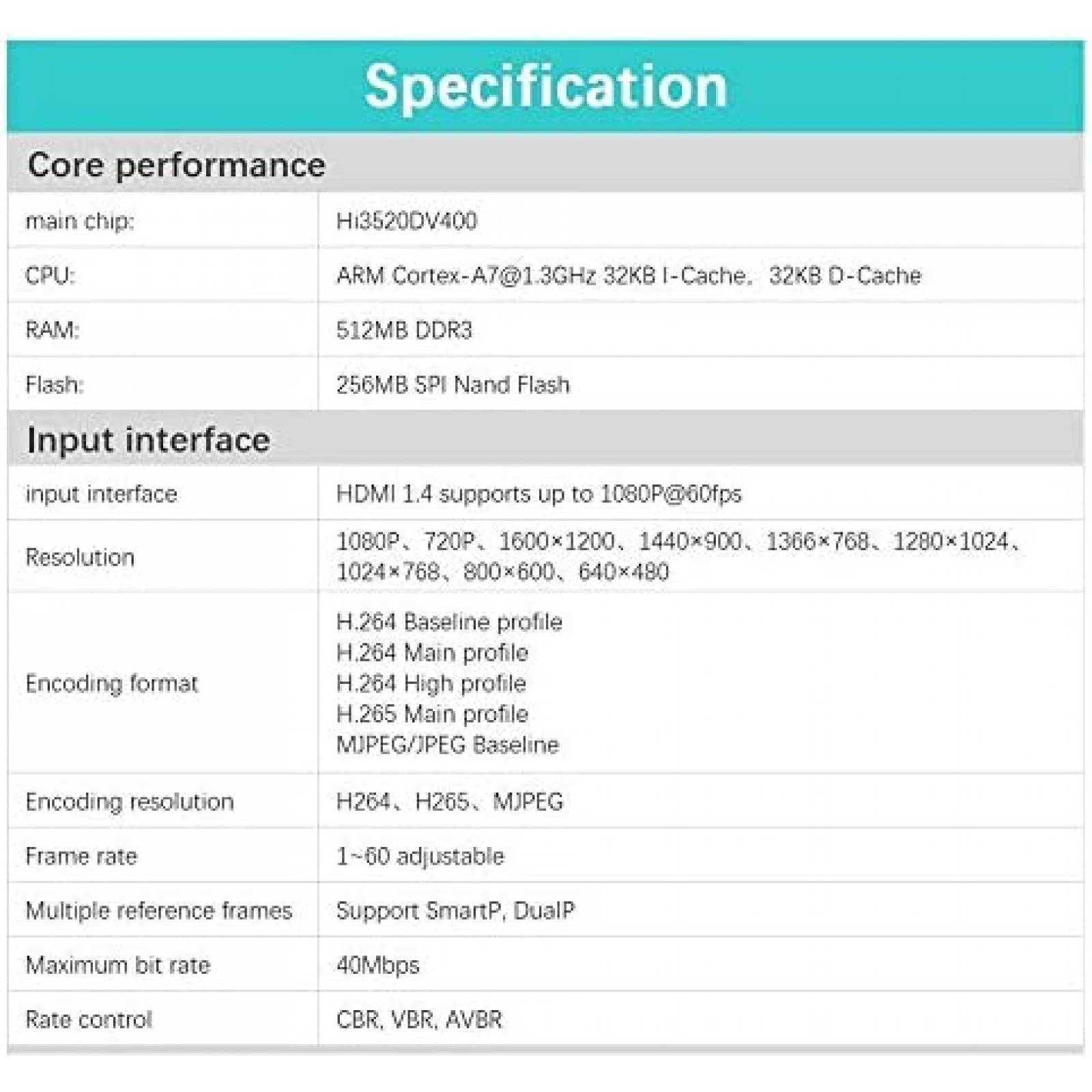 Convertidor de Video LinkPi ENC1-V2 HDMI 1080p 60Hz -Negro