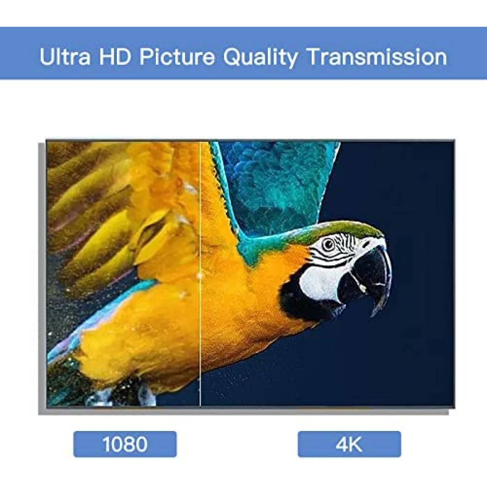 Transmisor y Receptor HDMI Inalambrico GUSSLM 4K30Hz HD