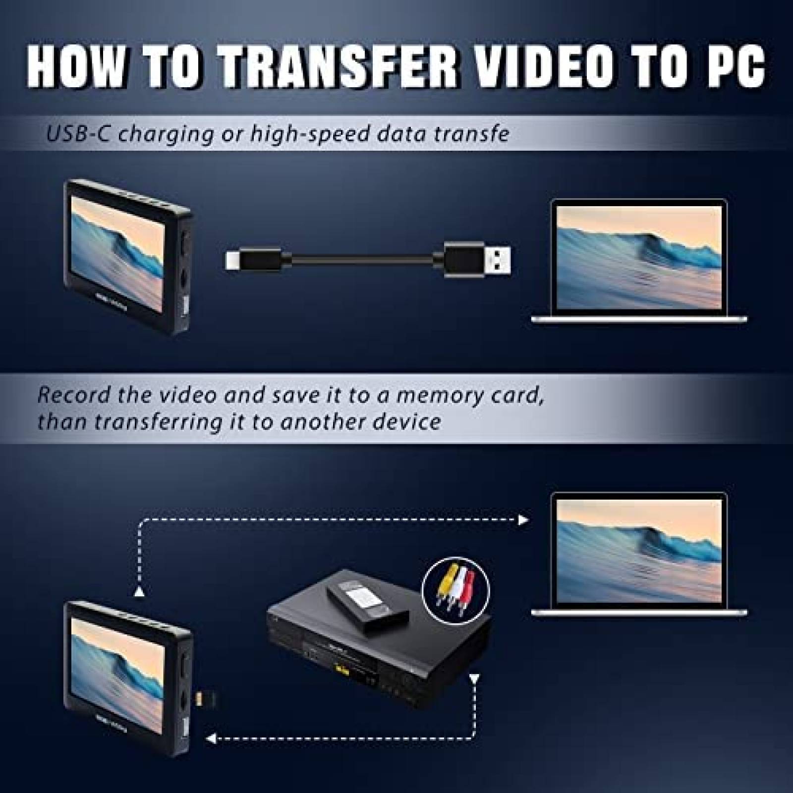 Convertidor de Video MWIN 4.3'' VHS a Digital USB HDMI