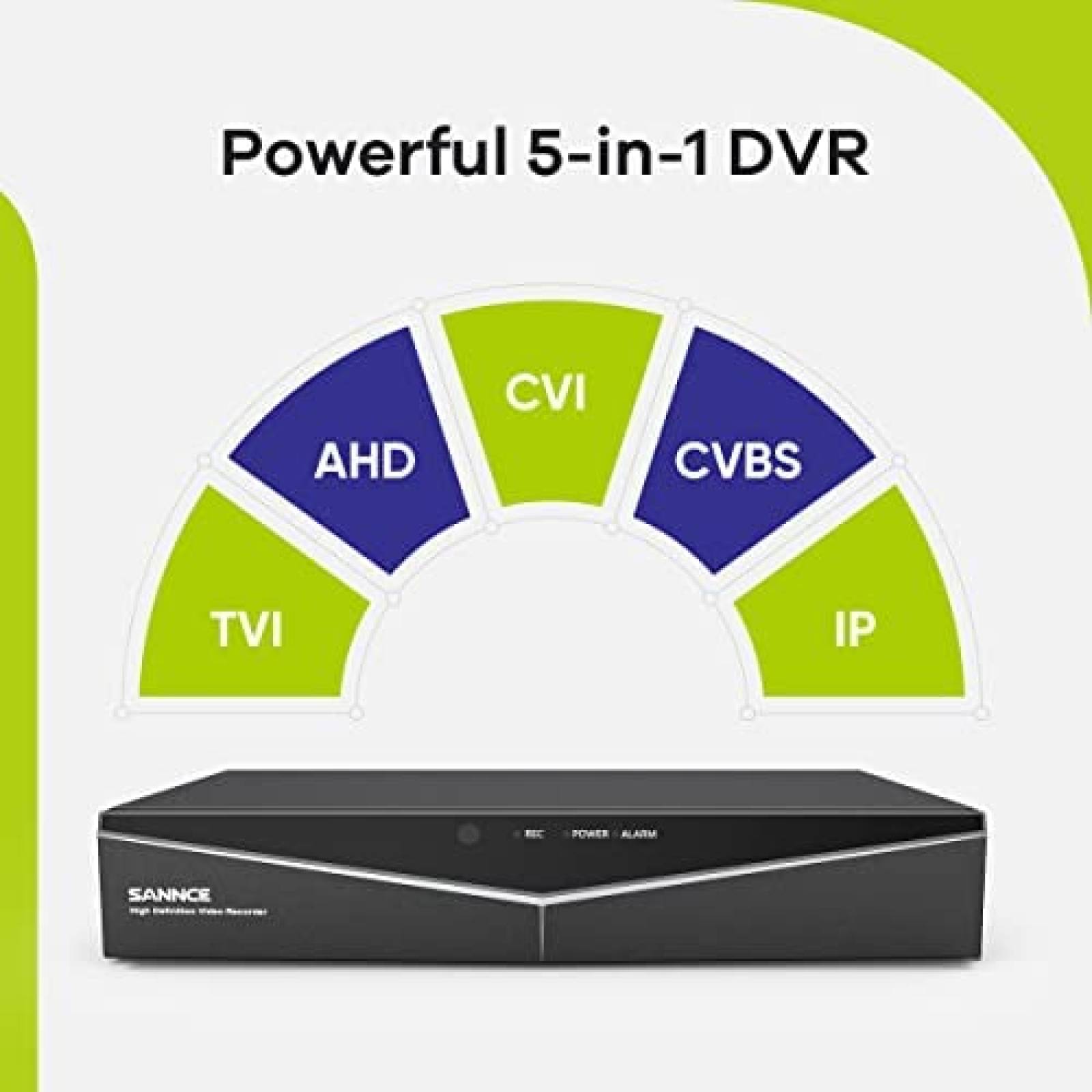Grabador DVR SANNCE Lite 16 Canales CCTV 2TB 1080P HDMI VGA