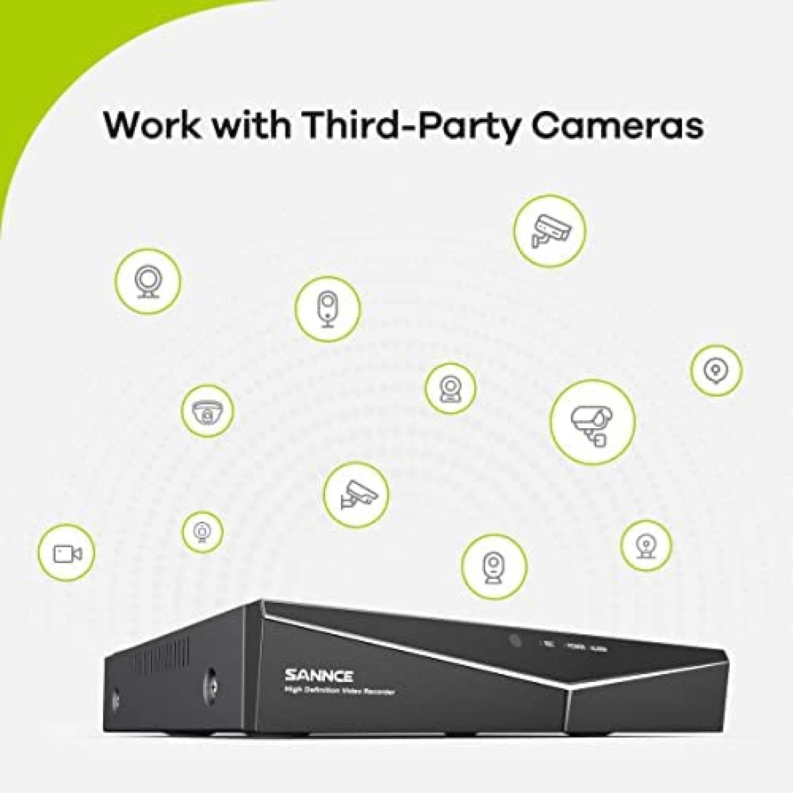 Grabador DVR SANNCE Lite 16 Canales CCTV 2TB 1080P HDMI VGA