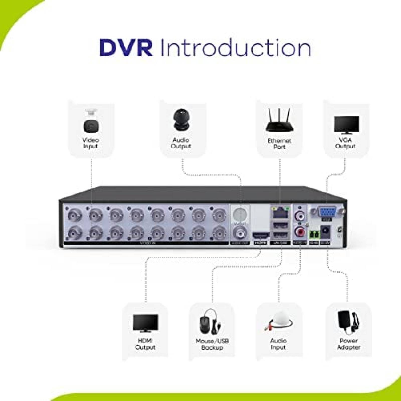 Grabador DVR SANNCE Lite 16 Canales CCTV 2TB 1080P HDMI VGA