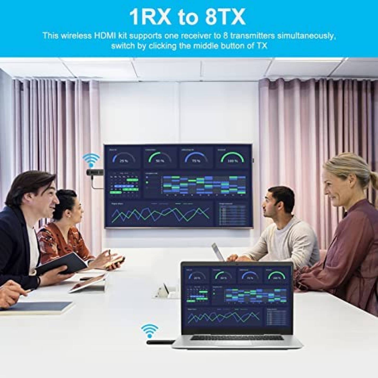 Transmisor y Receptor HDMI Inalambrico eppfun CS200B 1080P