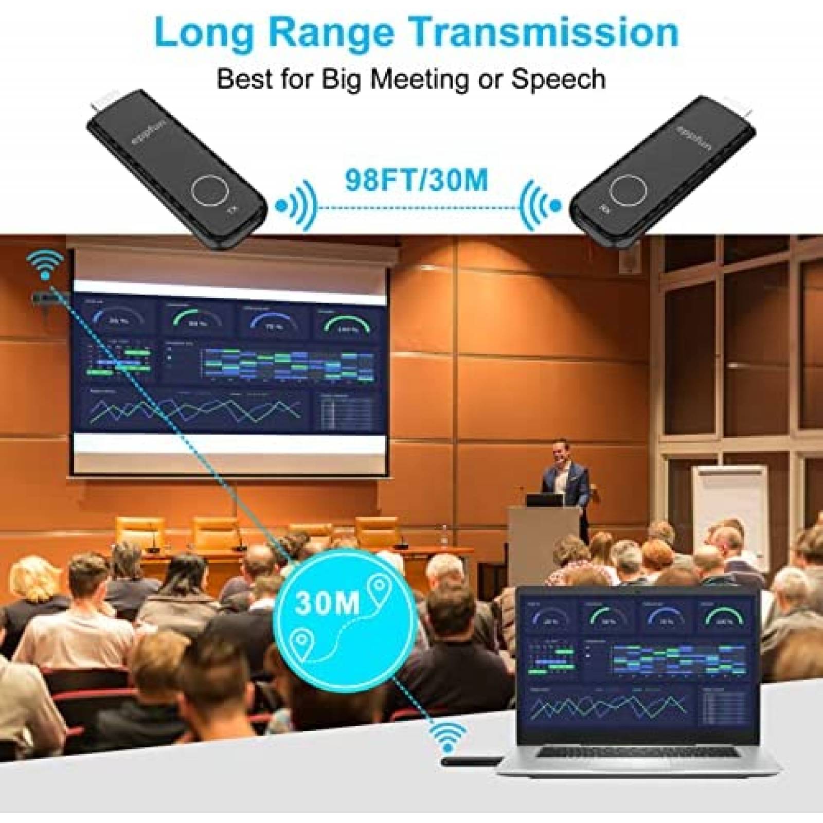 Transmisor y Receptor HDMI Inalambrico eppfun CS200B 1080P