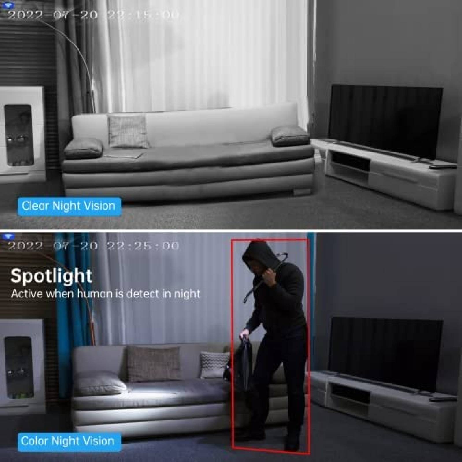 Sistema de Vigilancia SMONET CCTV DVR con 4 Camaras WiFi