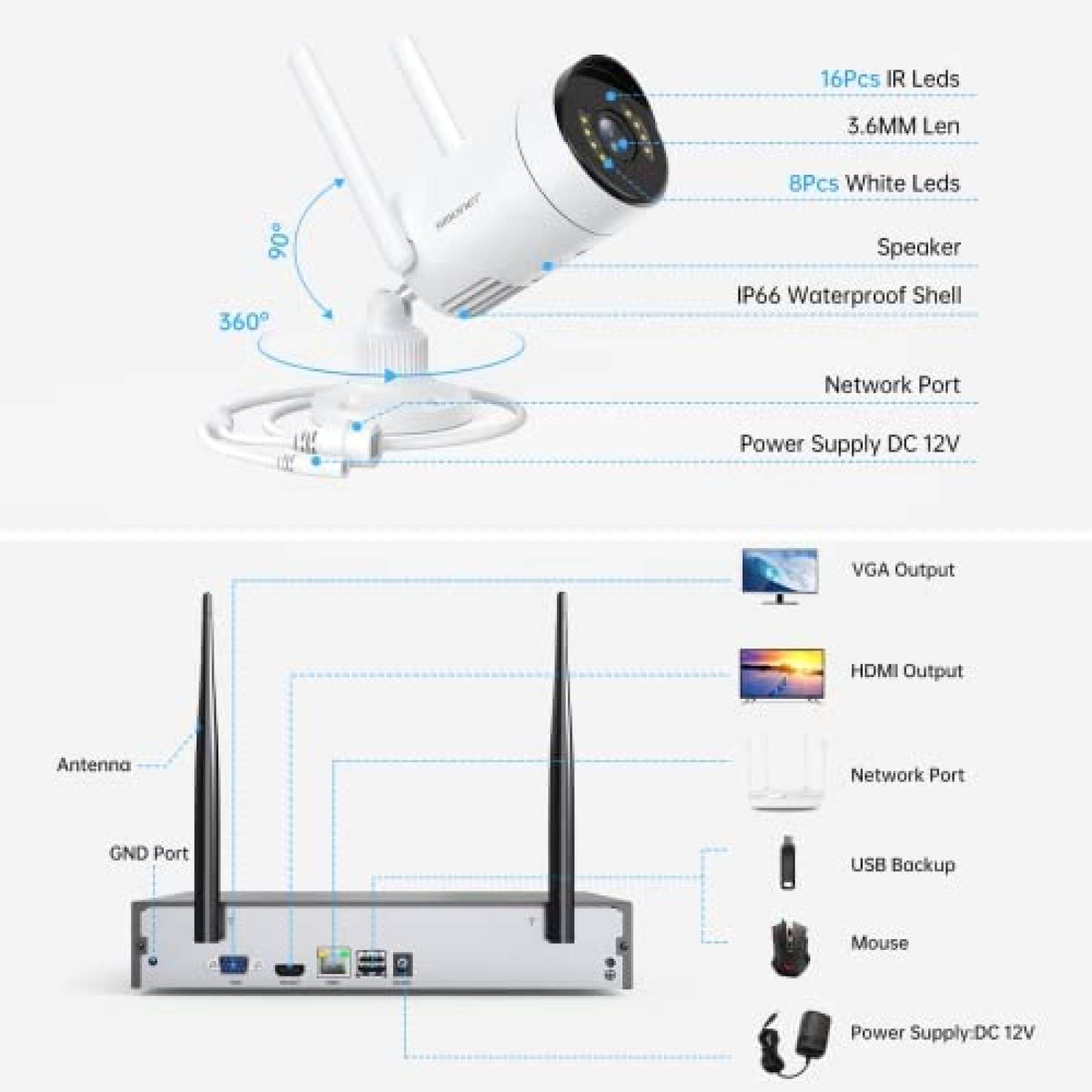 Sistema de Vigilancia SMONET CCTV DVR con 4 Camaras WiFi