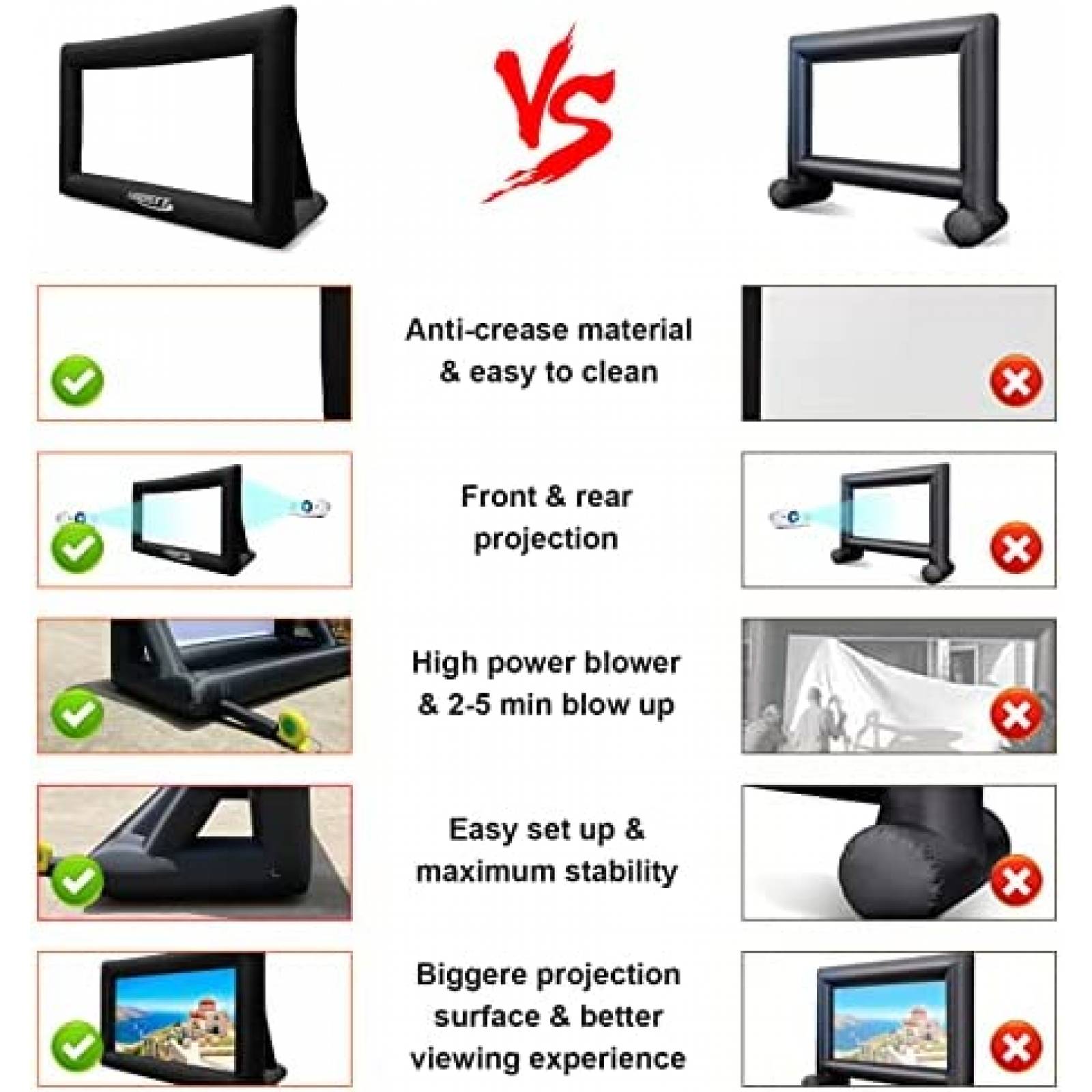 Pantalla Proyector Leinwand 4.8m Lavable con Soplador -Negro