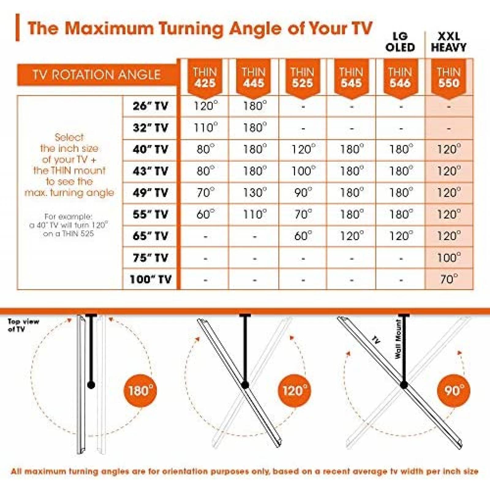 Soporte para TV Vogel's THIN 550 40 a 100'' Max 70Kg -Negro